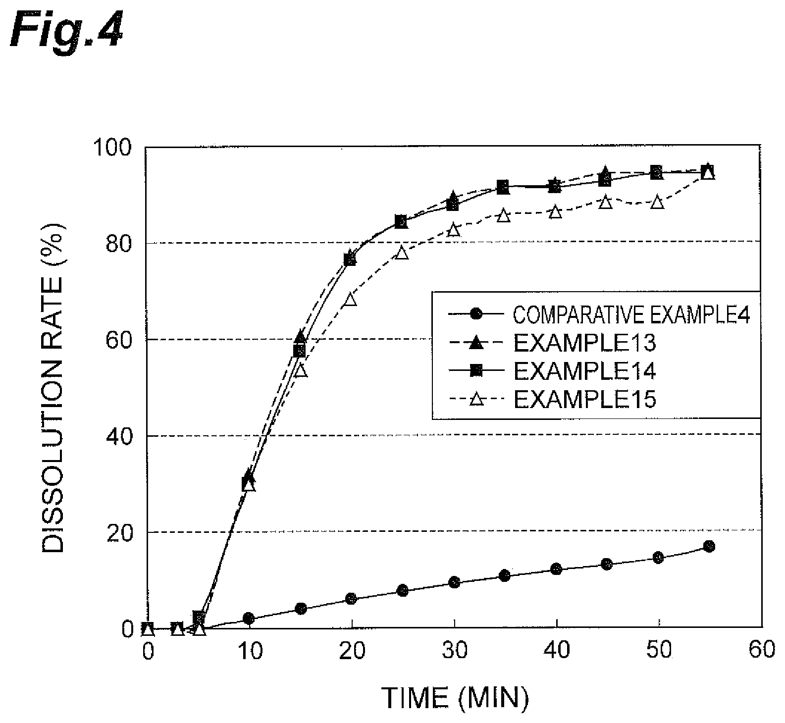 Patent US12508313 Figure 4 – Quinoline derivative-containing pharmaceutical composition