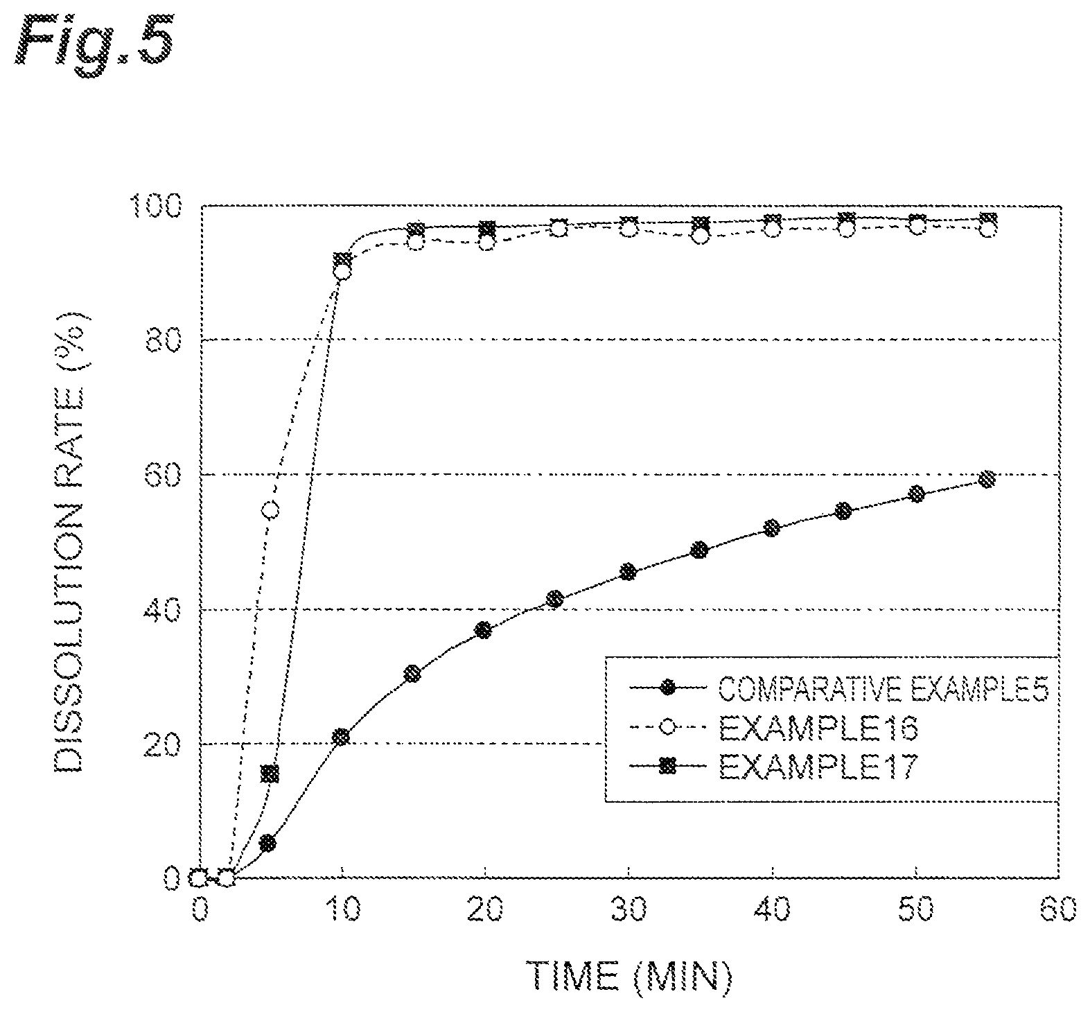 Patent US12508313 Figure 5 – Quinoline derivative-containing pharmaceutical composition
