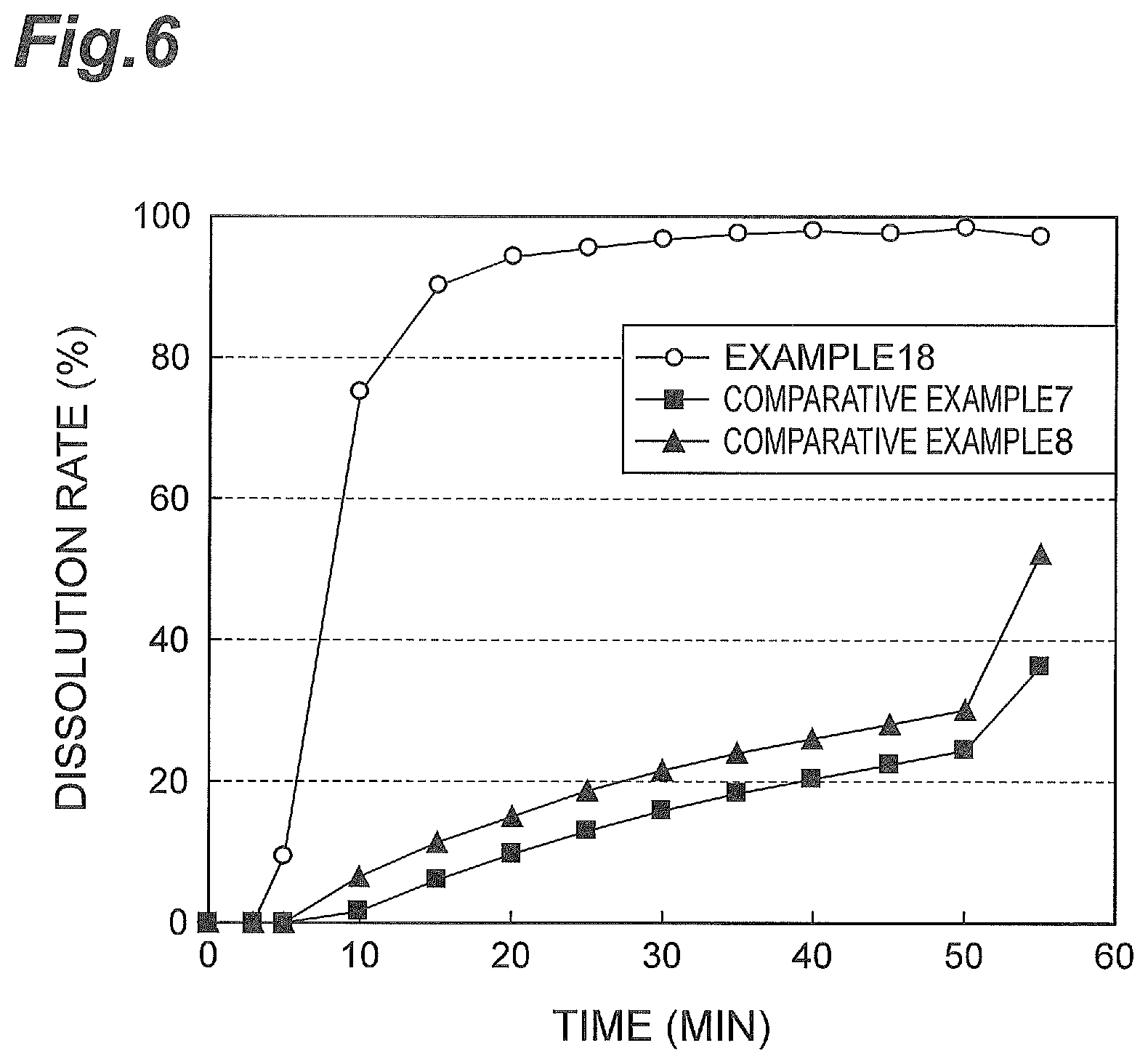 Patent US12508313 Figure 6 – Quinoline derivative-containing pharmaceutical composition
