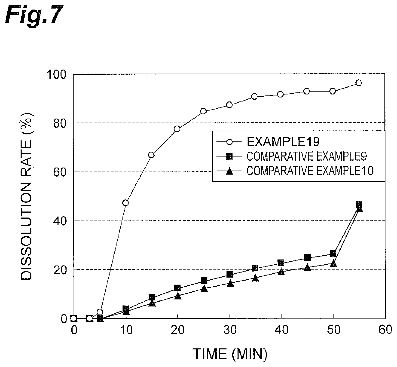 Patent US12508313 Figure 7 – Quinoline derivative-containing pharmaceutical composition