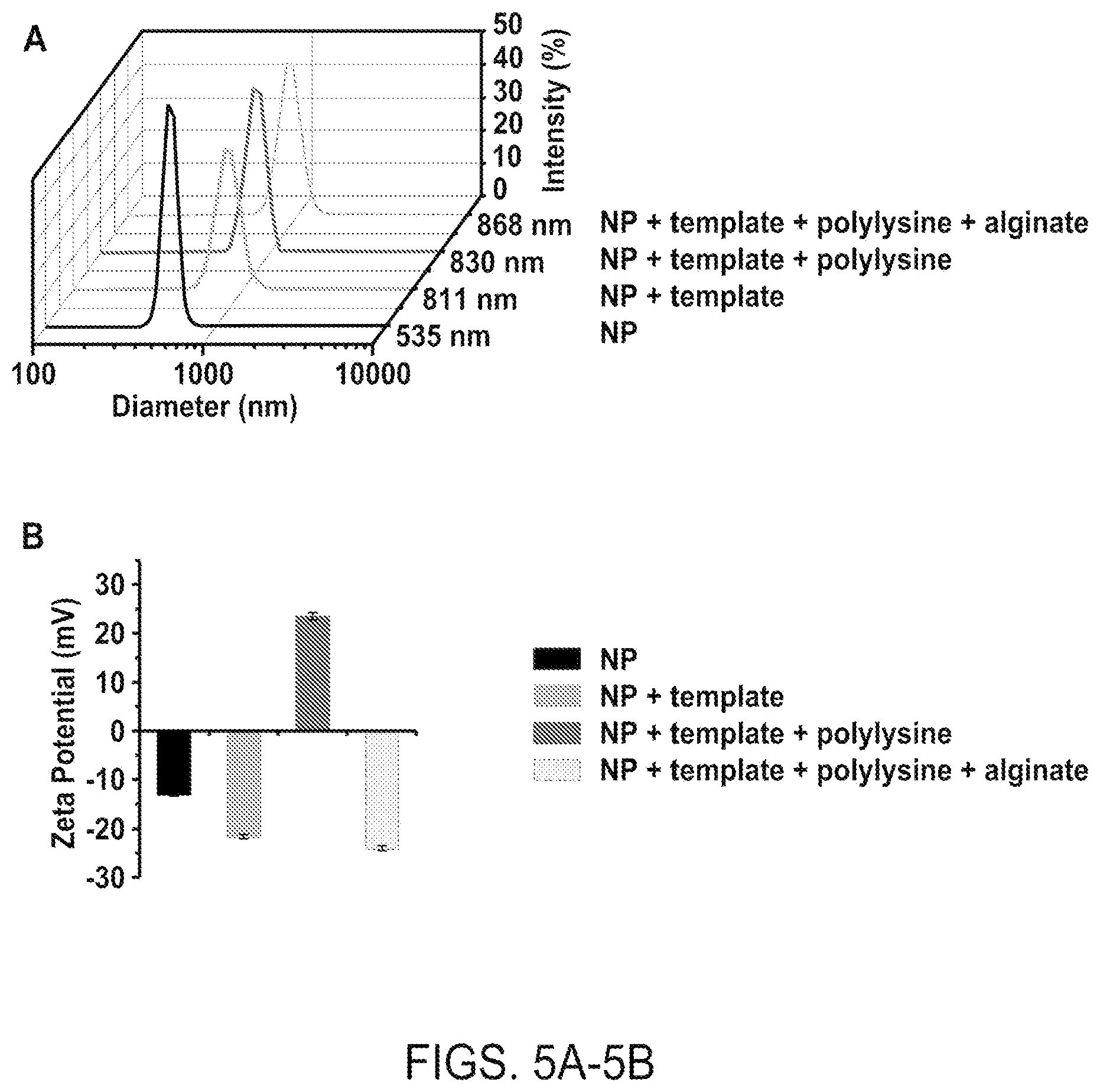 Patent US12508316 Figure 6 – Synthesis of biomimetic cell wall structure