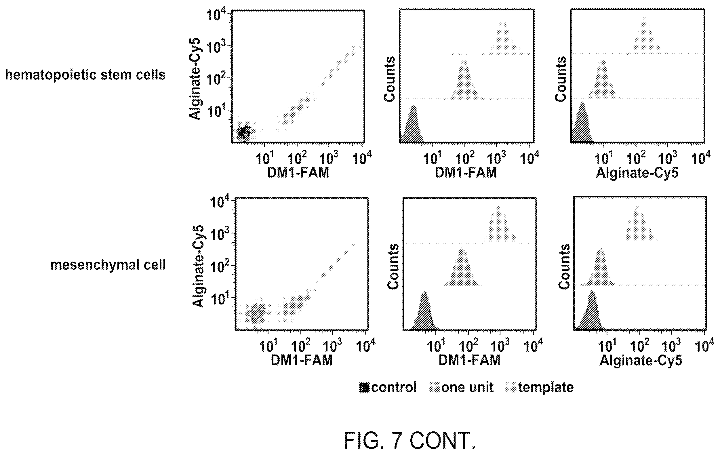 Patent US12508316 Figure 9 – Synthesis of biomimetic cell wall structure