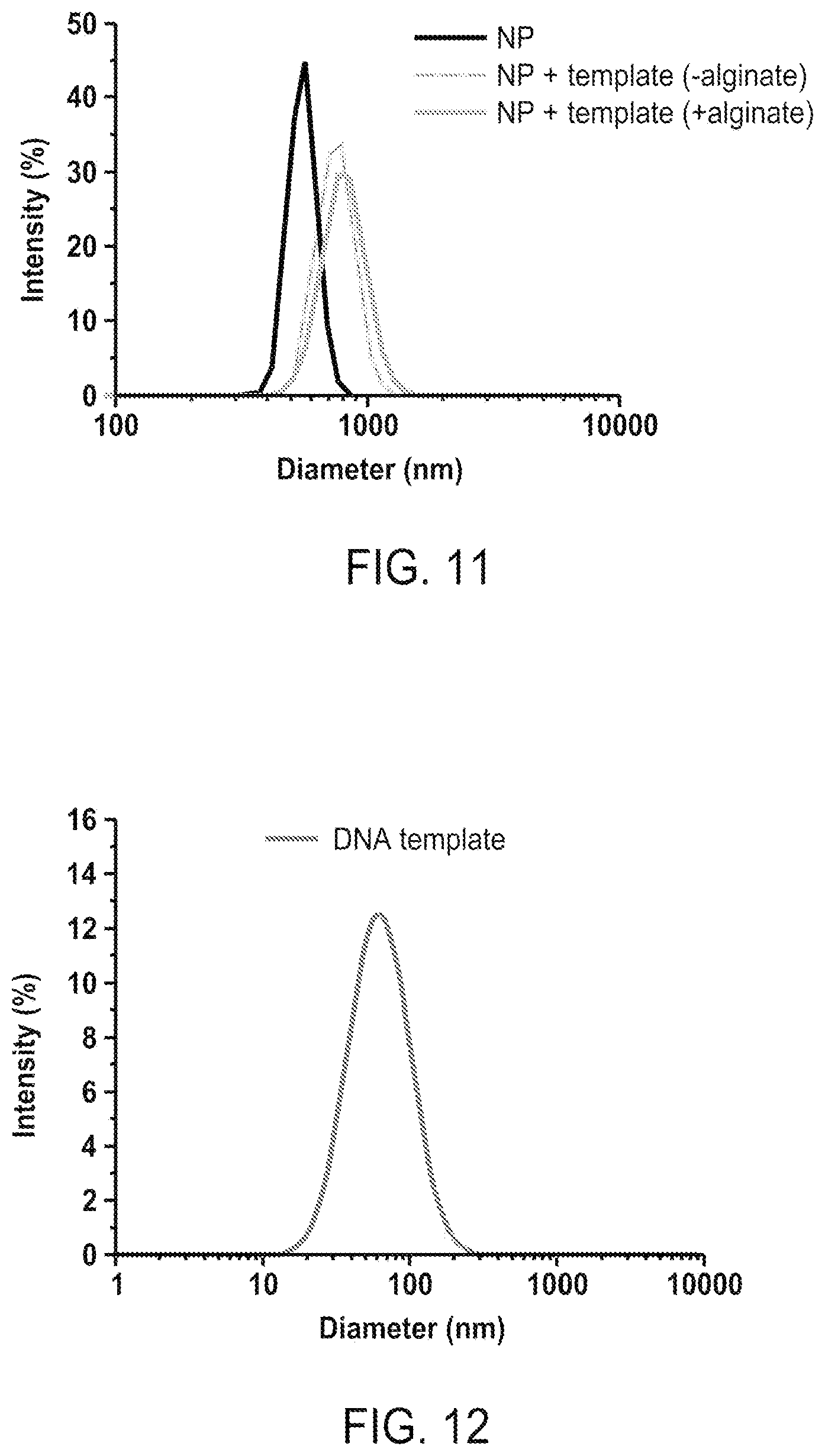 Patent US12508316 Figure 13 – Synthesis of biomimetic cell wall structure