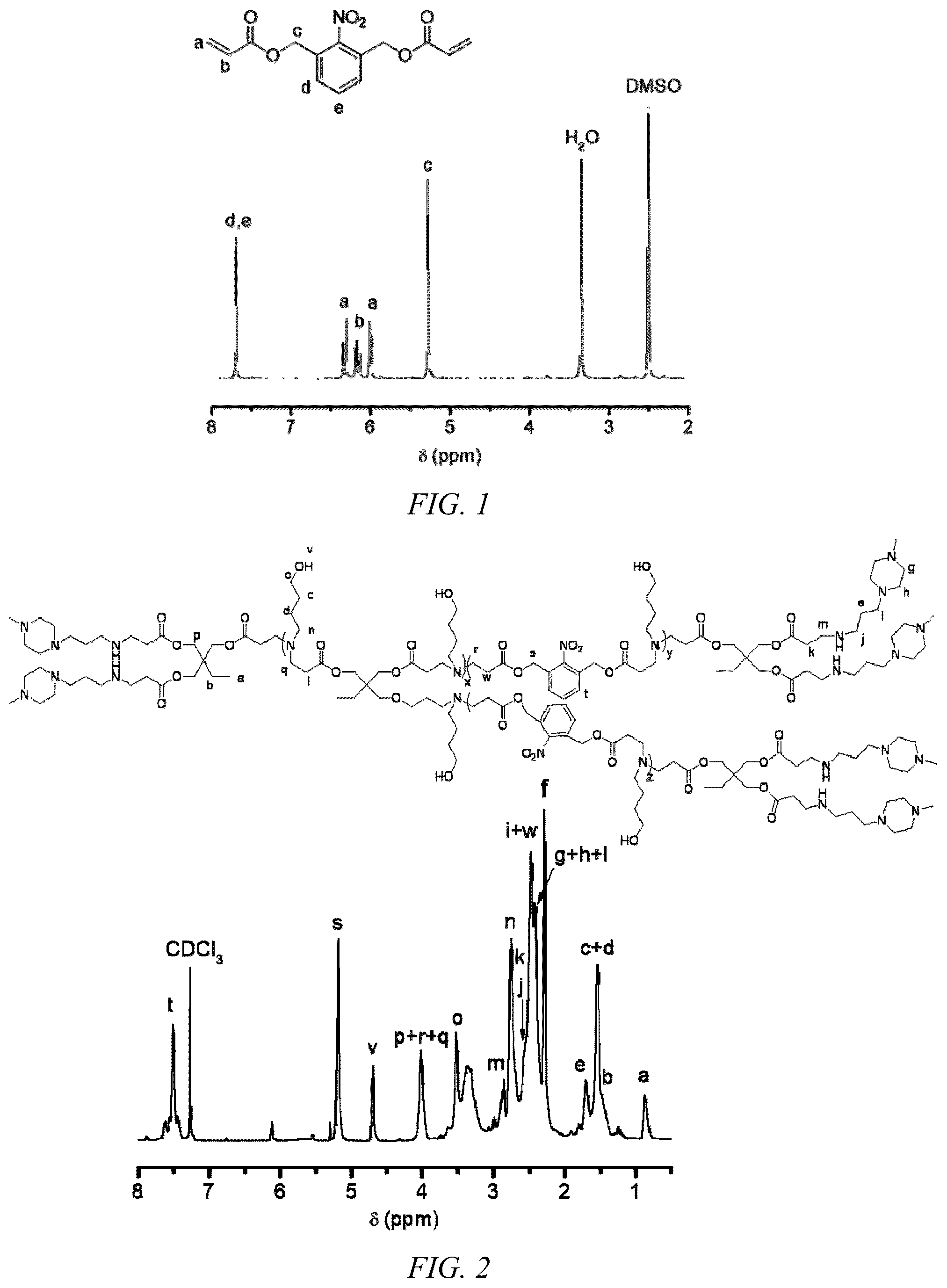 Patent US12508318 Figure 1 – UV light-responsive hyperbranched poly-β-amino ester having high-efficiency gene delivery ability and preparation method and application thereof