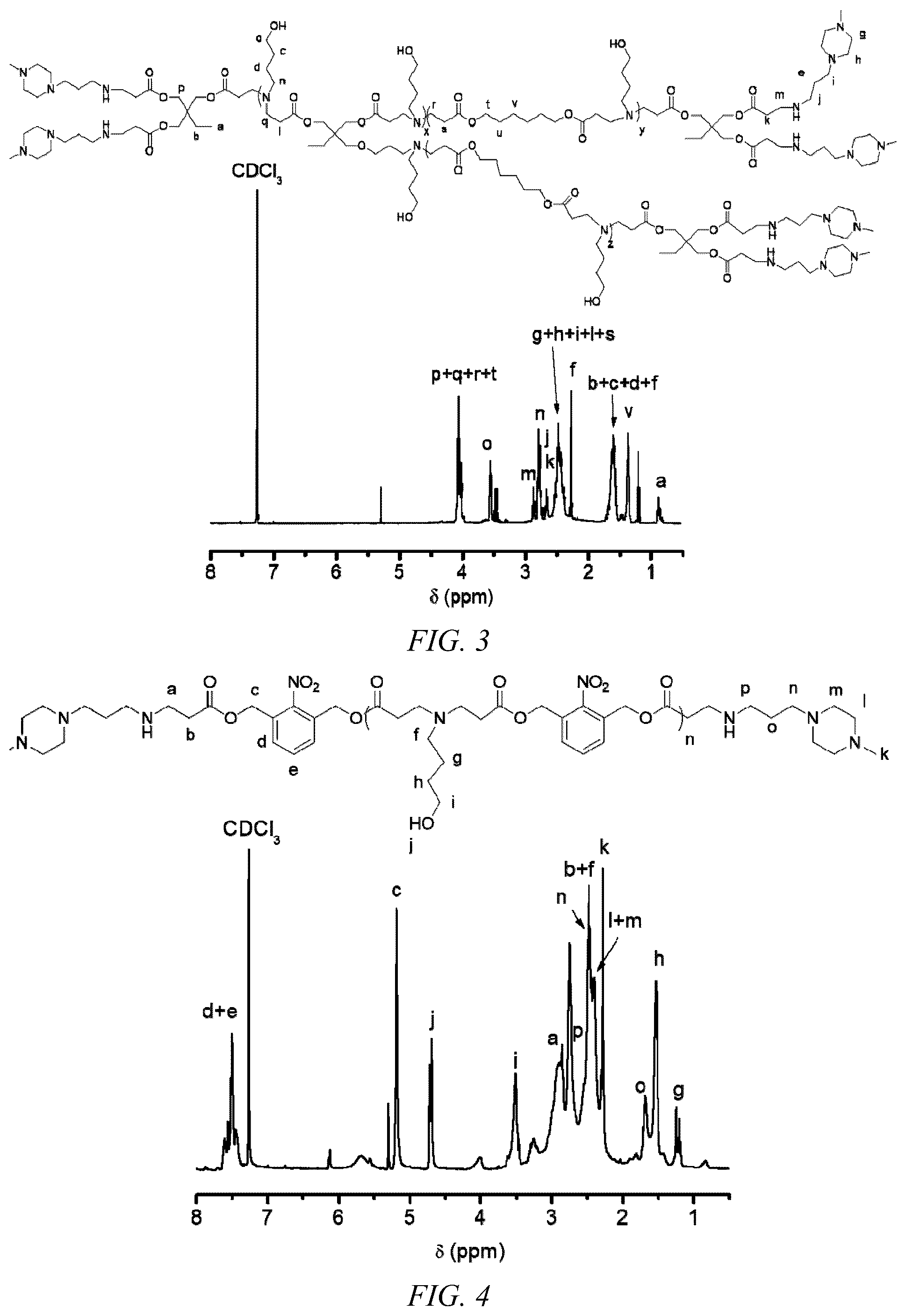 Patent US12508318 Figure 2 – UV light-responsive hyperbranched poly-β-amino ester having high-efficiency gene delivery ability and preparation method and application thereof