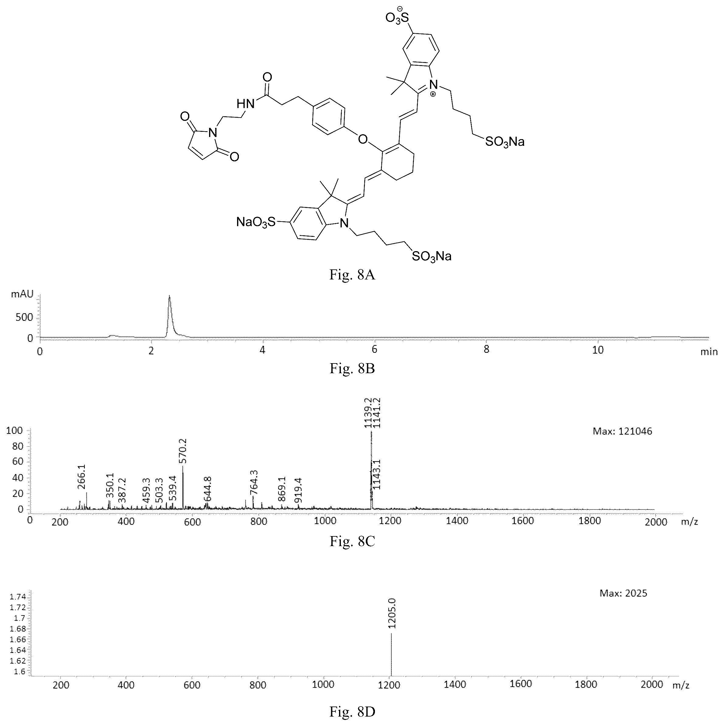 Patent US12508319 Figure 10 – Luteinizing hormone-releasing hormone receptor (LHRH-R) conjugates and uses thereof