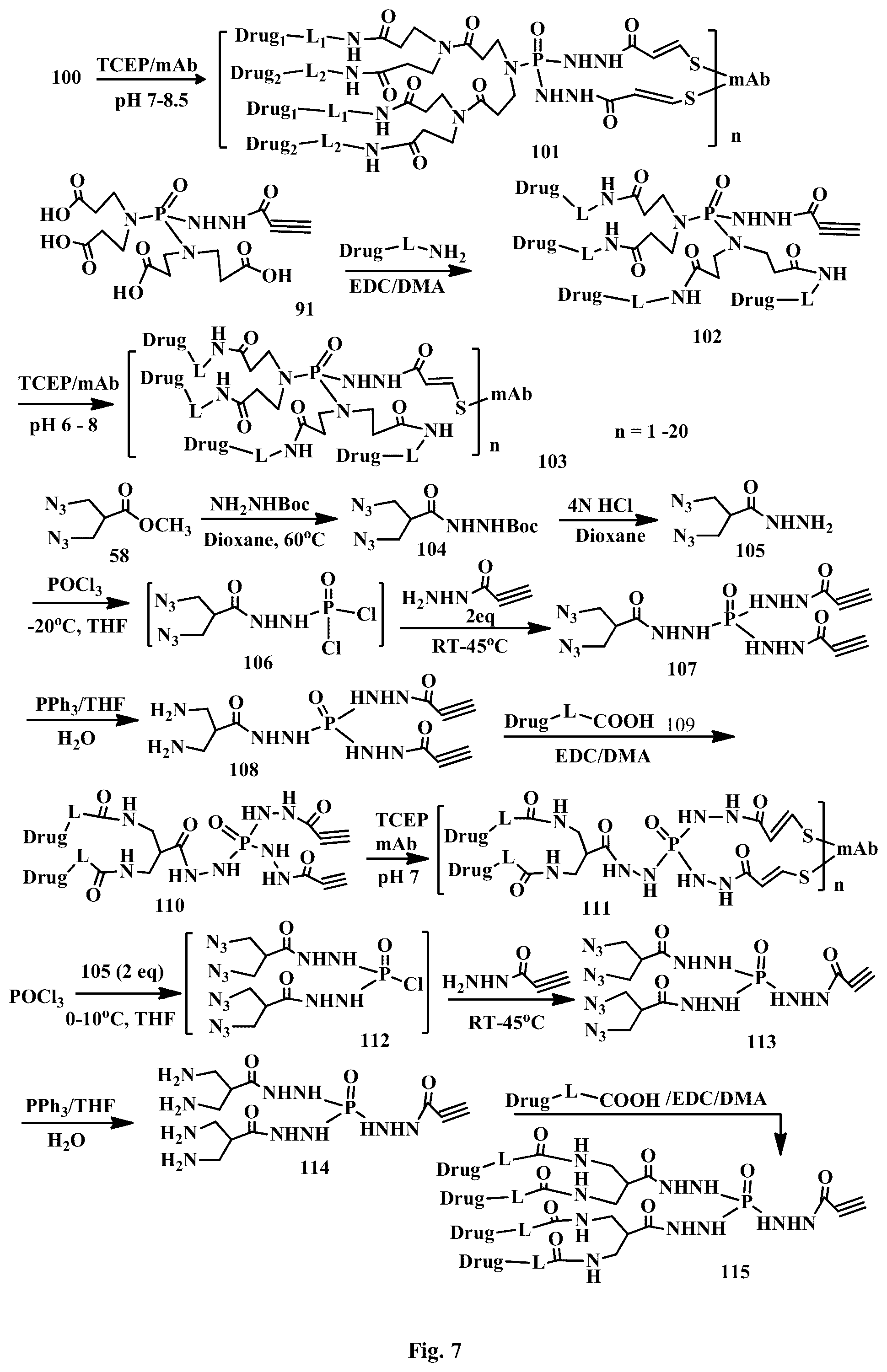 Patent US12508321 Figure 7 – Conjugation linkers, cell binding molecule-drug conjugates containing the linkers, methods of making and uses such conjugates with the linkers
