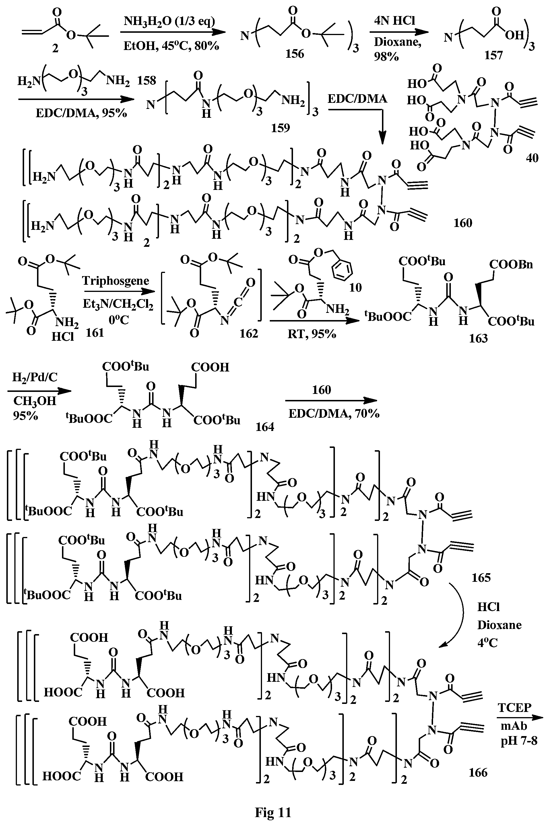 Patent US12508321 Figure 11 – Conjugation linkers, cell binding molecule-drug conjugates containing the linkers, methods of making and uses such conjugates with the linkers