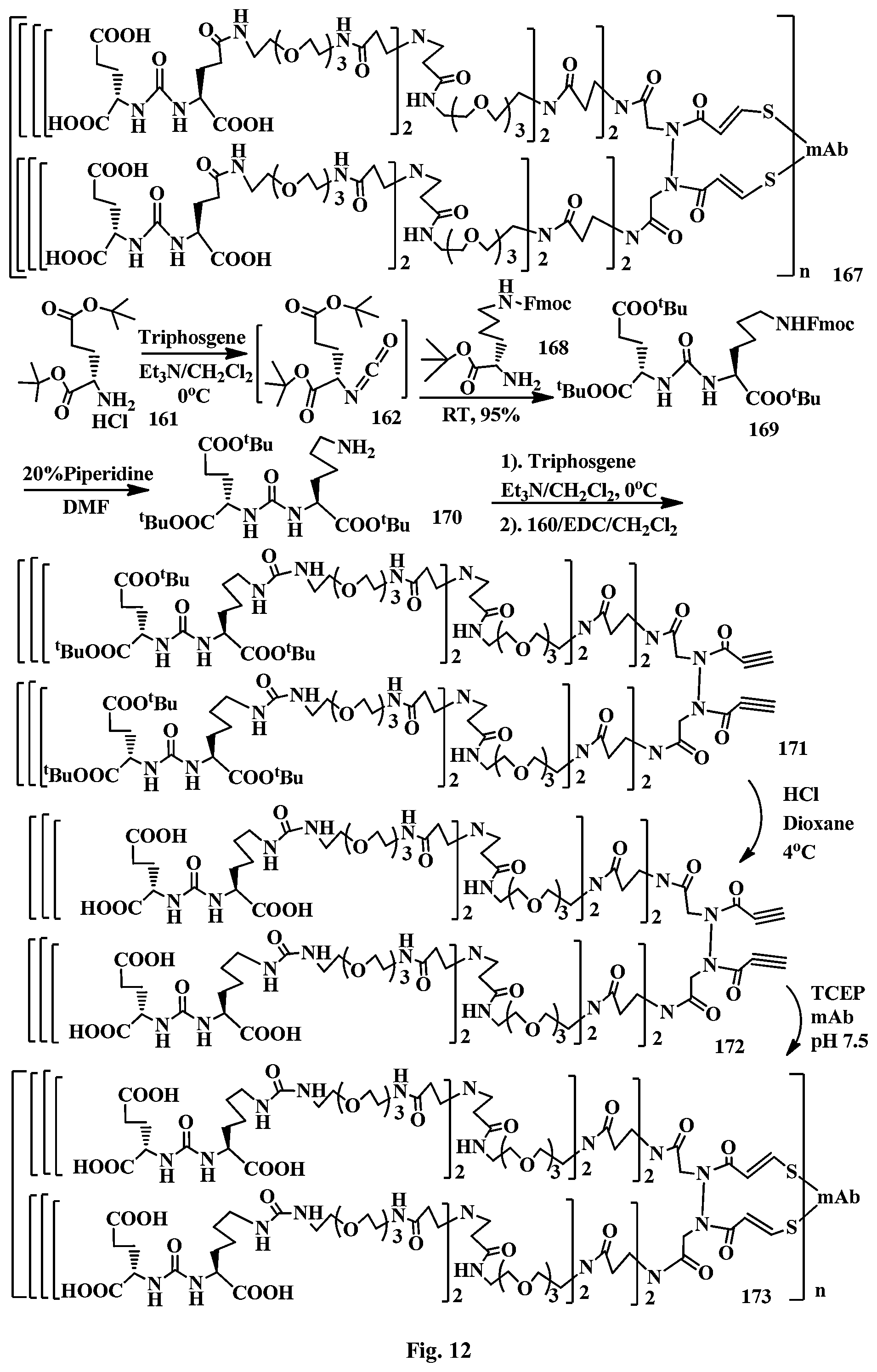 Patent US12508321 Figure 12 – Conjugation linkers, cell binding molecule-drug conjugates containing the linkers, methods of making and uses such conjugates with the linkers