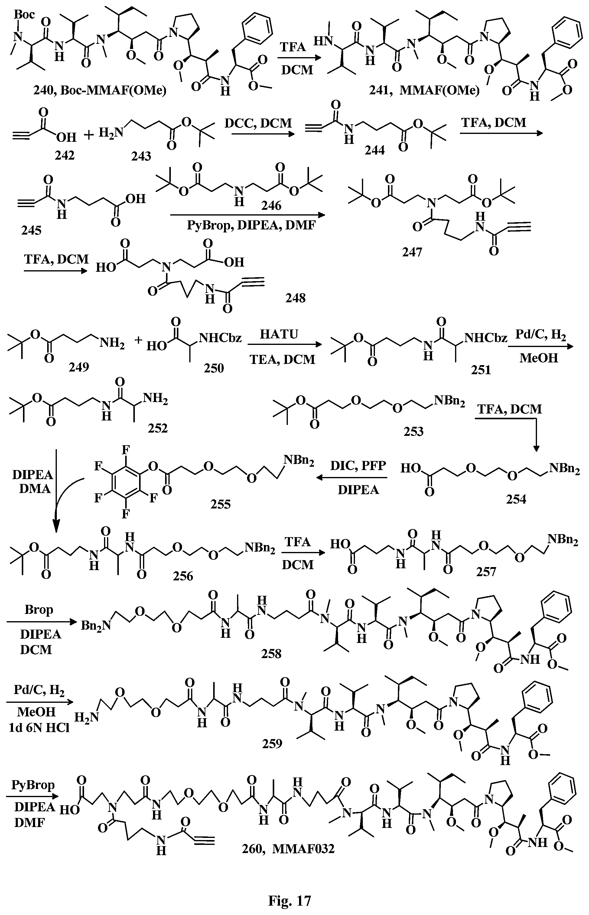 Patent US12508321 Figure 17 – Conjugation linkers, cell binding molecule-drug conjugates containing the linkers, methods of making and uses such conjugates with the linkers