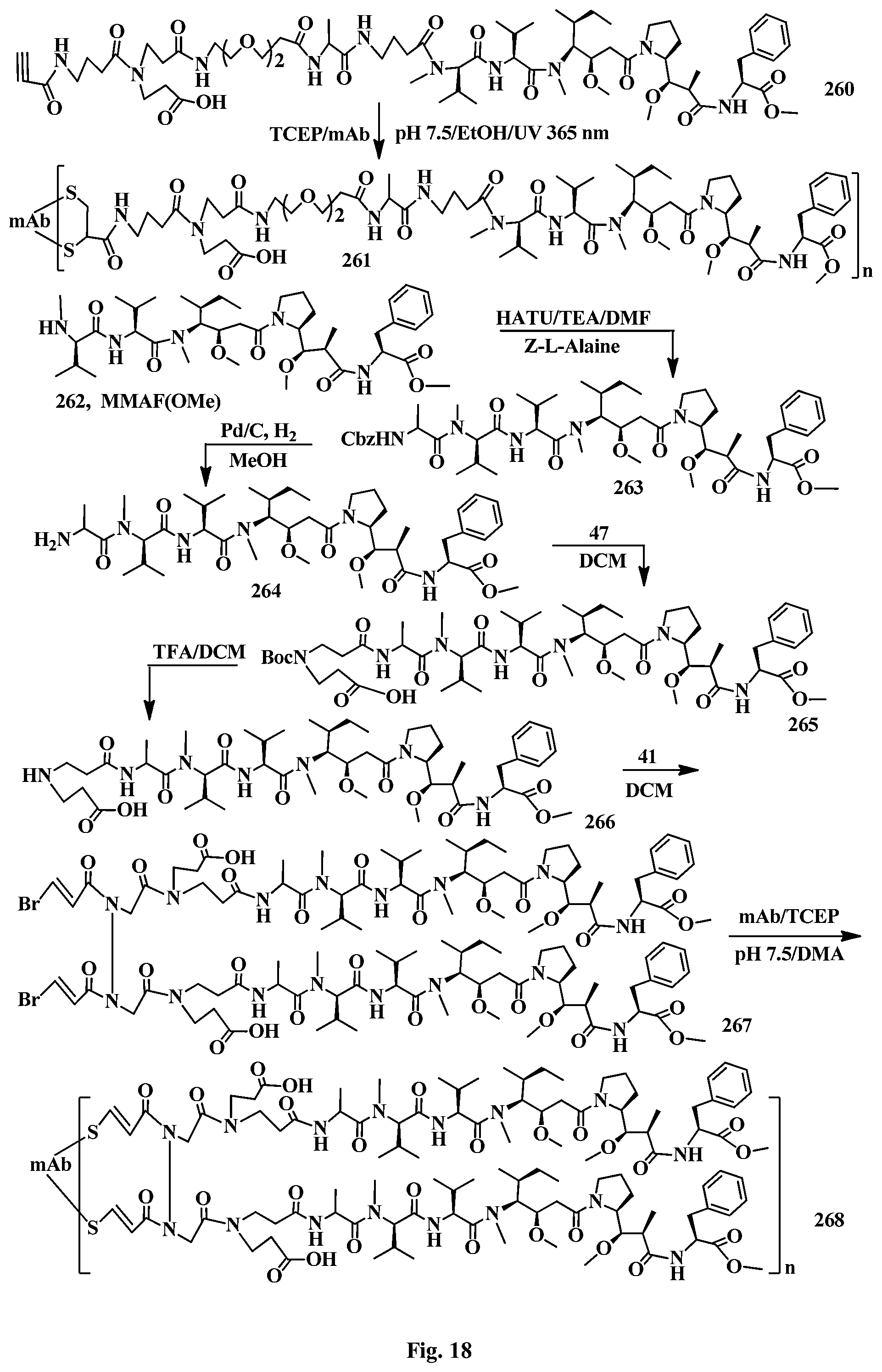 Patent US12508321 Figure 18 – Conjugation linkers, cell binding molecule-drug conjugates containing the linkers, methods of making and uses such conjugates with the linkers