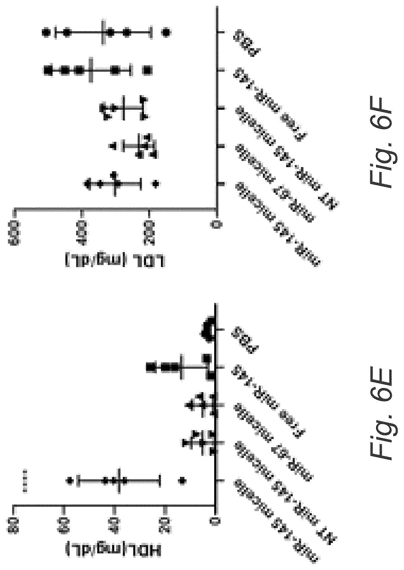 Patent US12508322 Figure 12 – MIR-145 micelles for mitigating atherosclerosis
