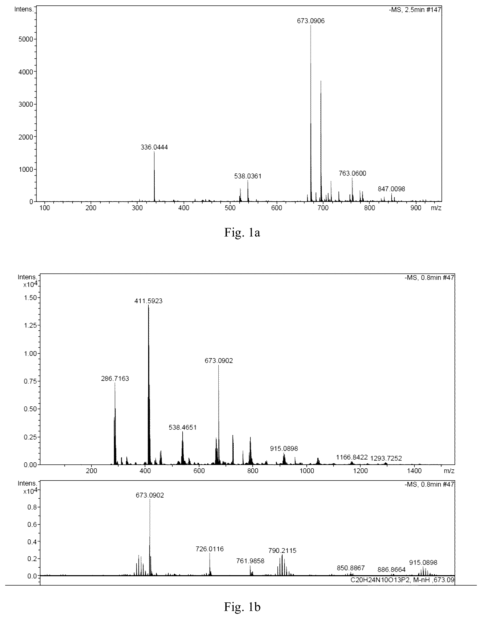 Patent US12508323 Figure 1 – Method of treatment of colorectal, breast and lung cancer with metal containing immune agonist complexes