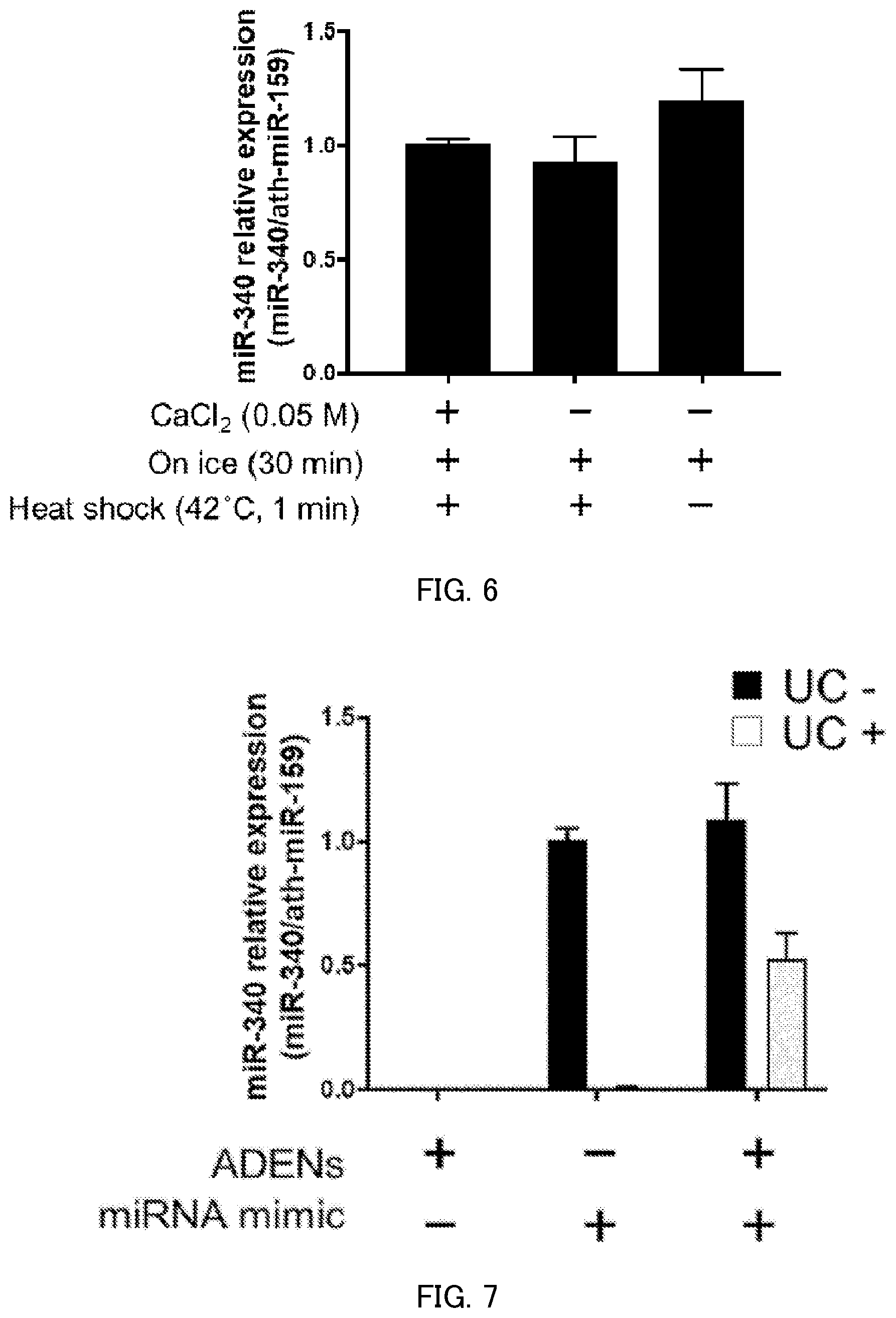 Patent US12508326 Figure 4 – Nucleic acid carrier and method for administering nucleic acid