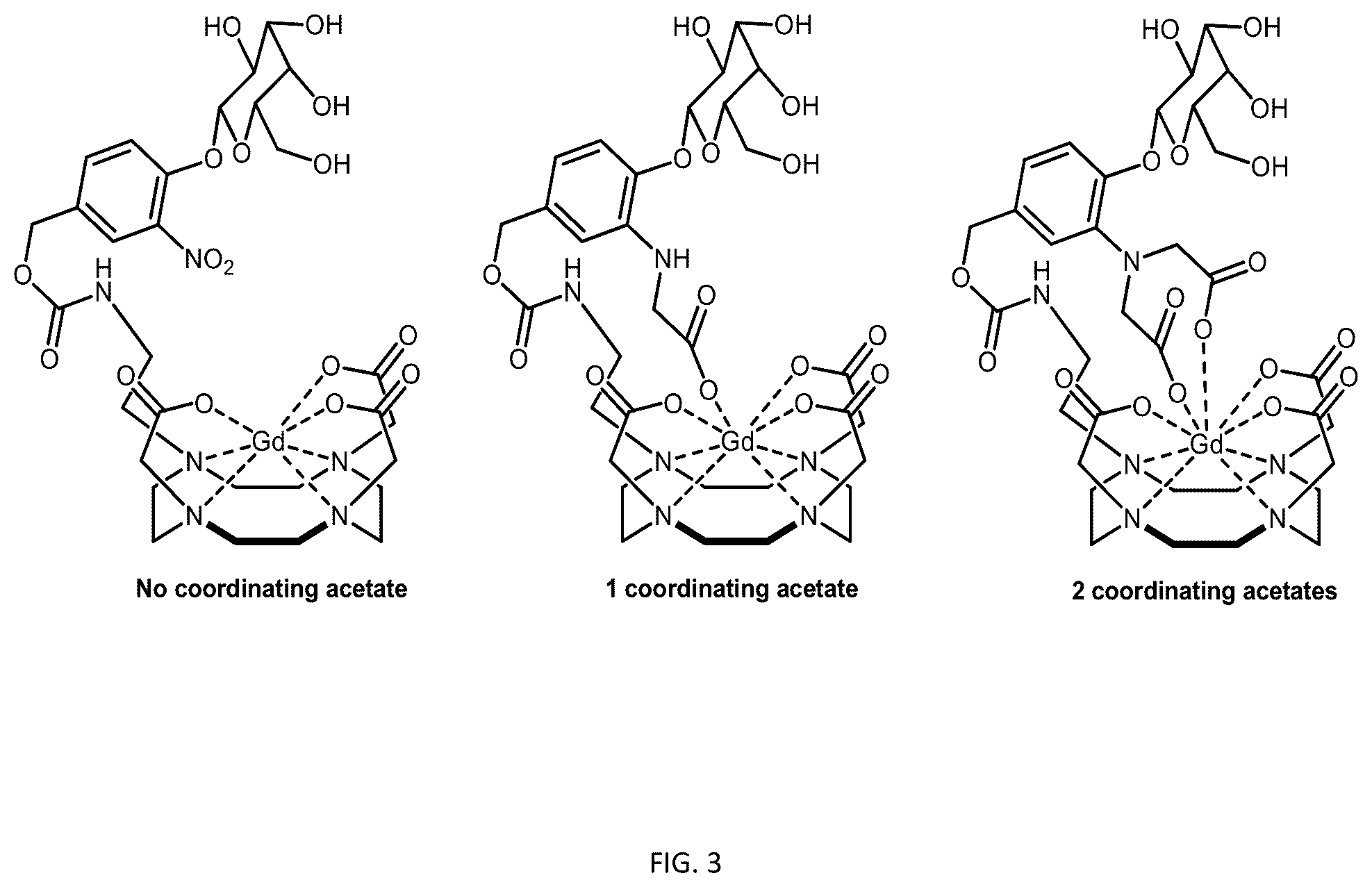Patent US12508328 Figure 4 – Bio-activated reporters to visualize, in real time, specific gene therapy products