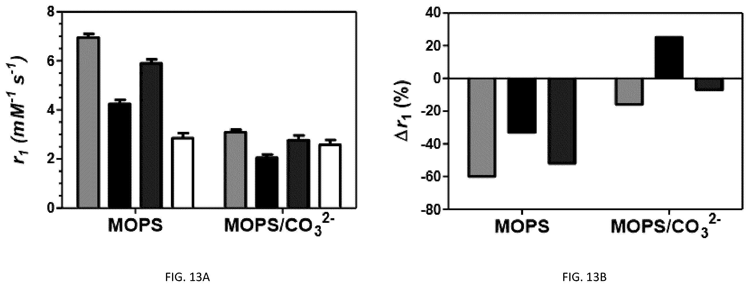 Patent US12508328 Figure 15 – Bio-activated reporters to visualize, in real time, specific gene therapy products