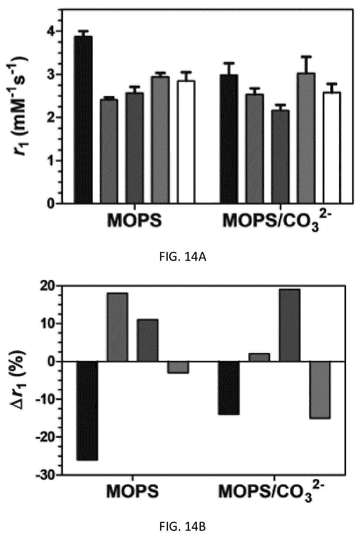 Patent US12508328 Figure 16 – Bio-activated reporters to visualize, in real time, specific gene therapy products