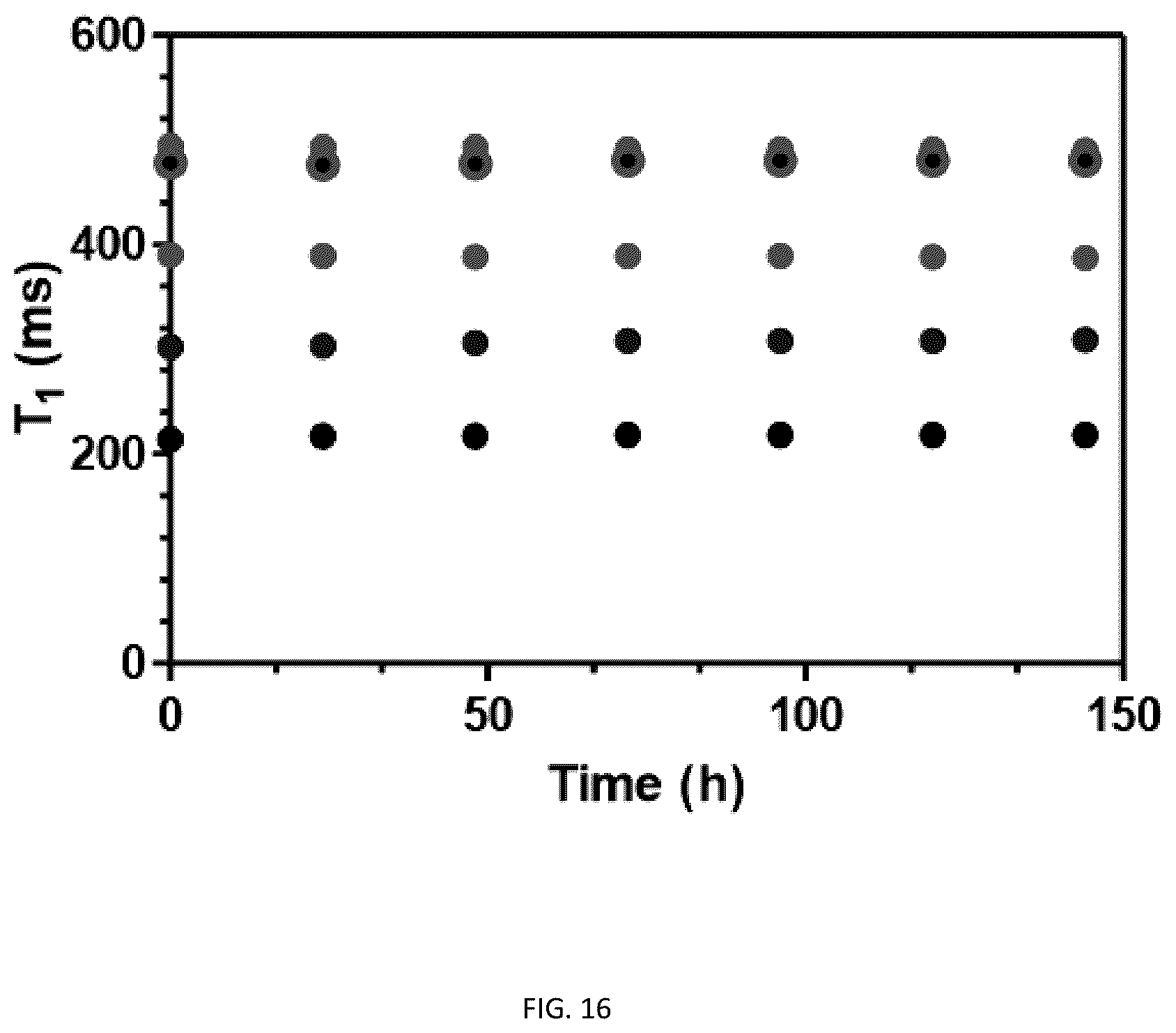 Patent US12508328 Figure 18 – Bio-activated reporters to visualize, in real time, specific gene therapy products