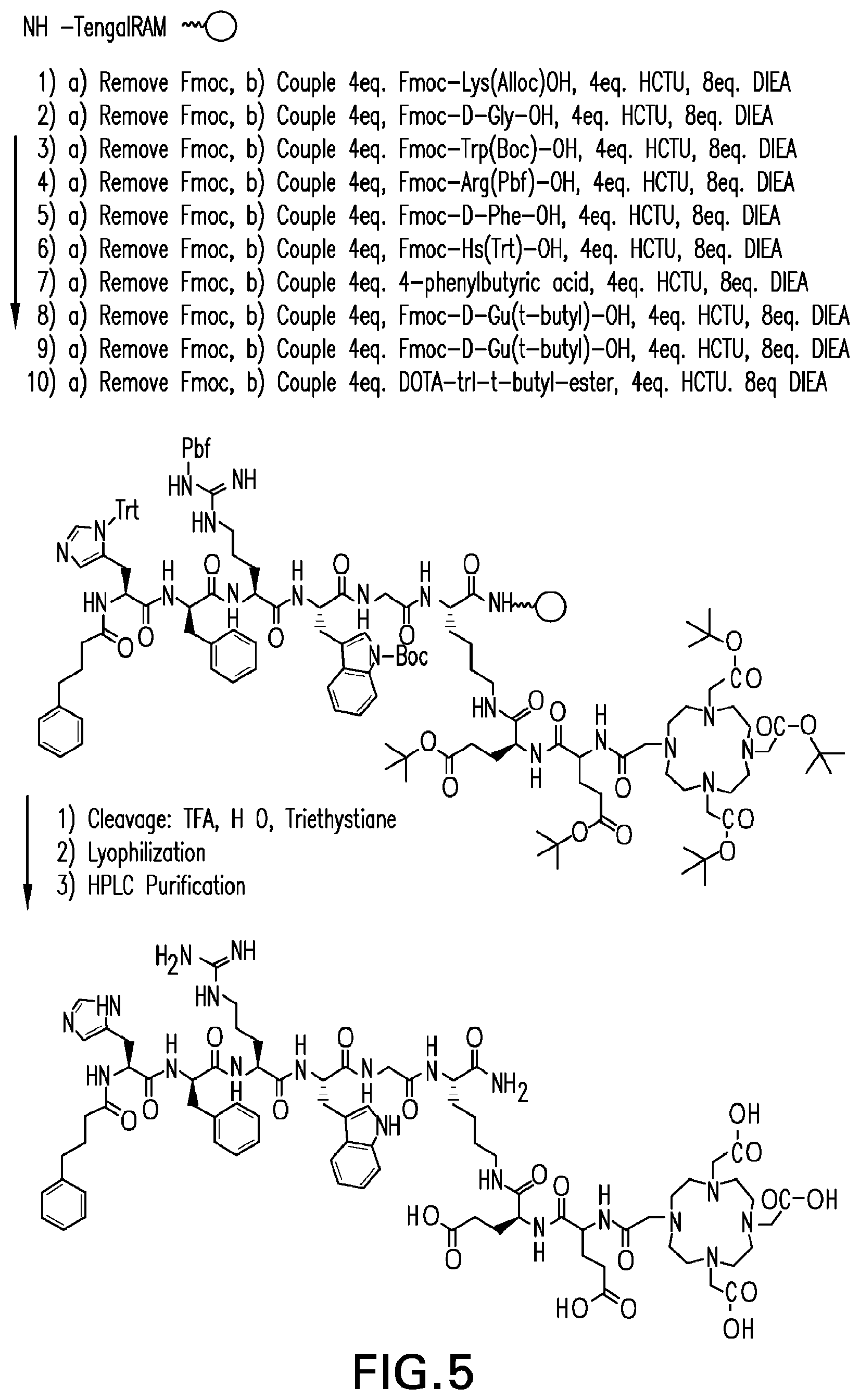 Patent US12508329 Figure 5 – Radiotherapeutic and companion imaging agents to target MC1R