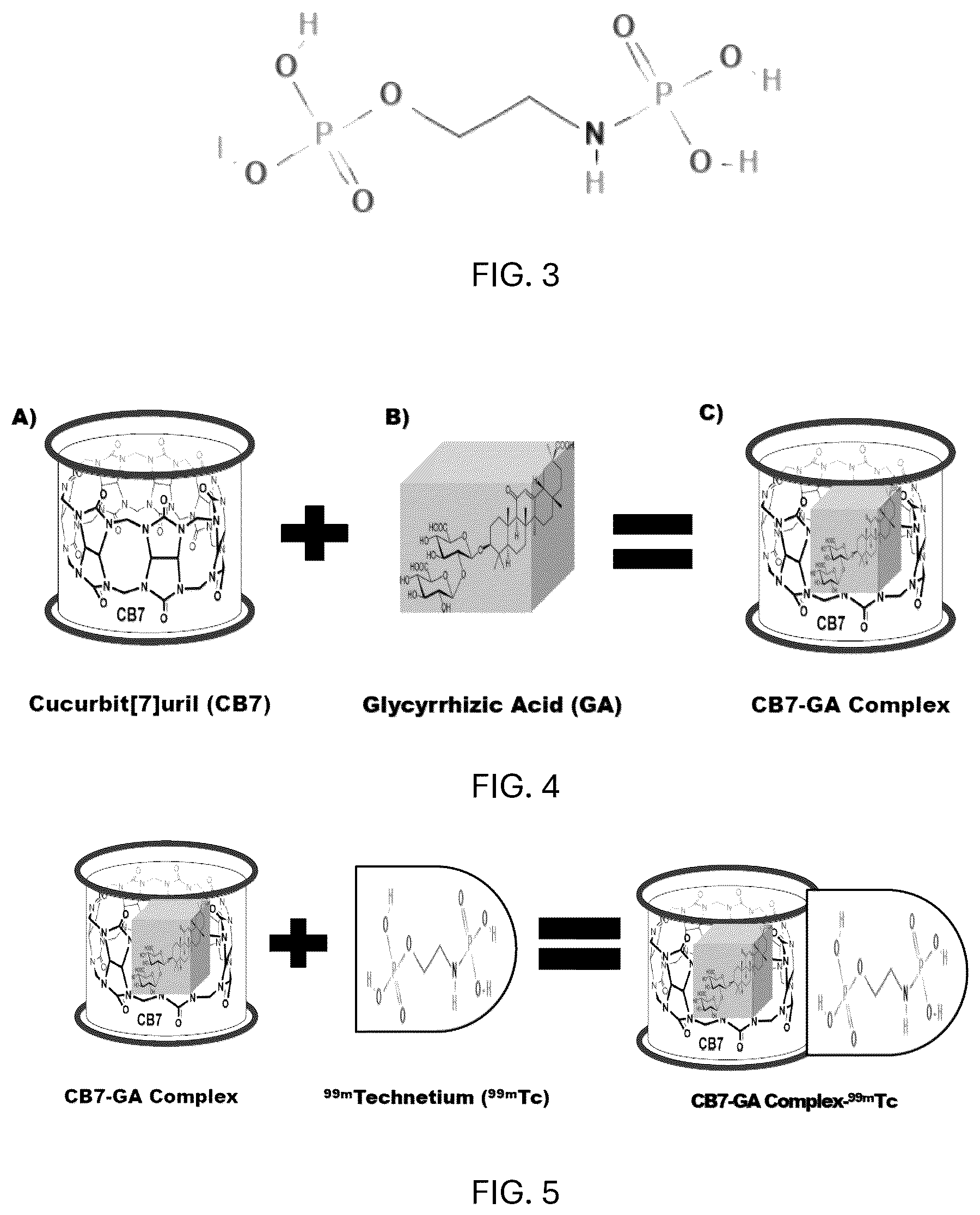 Patent US12508330 Figure 2 – Radiopharmaceuticals including encapsulated GA+ 99m Tc