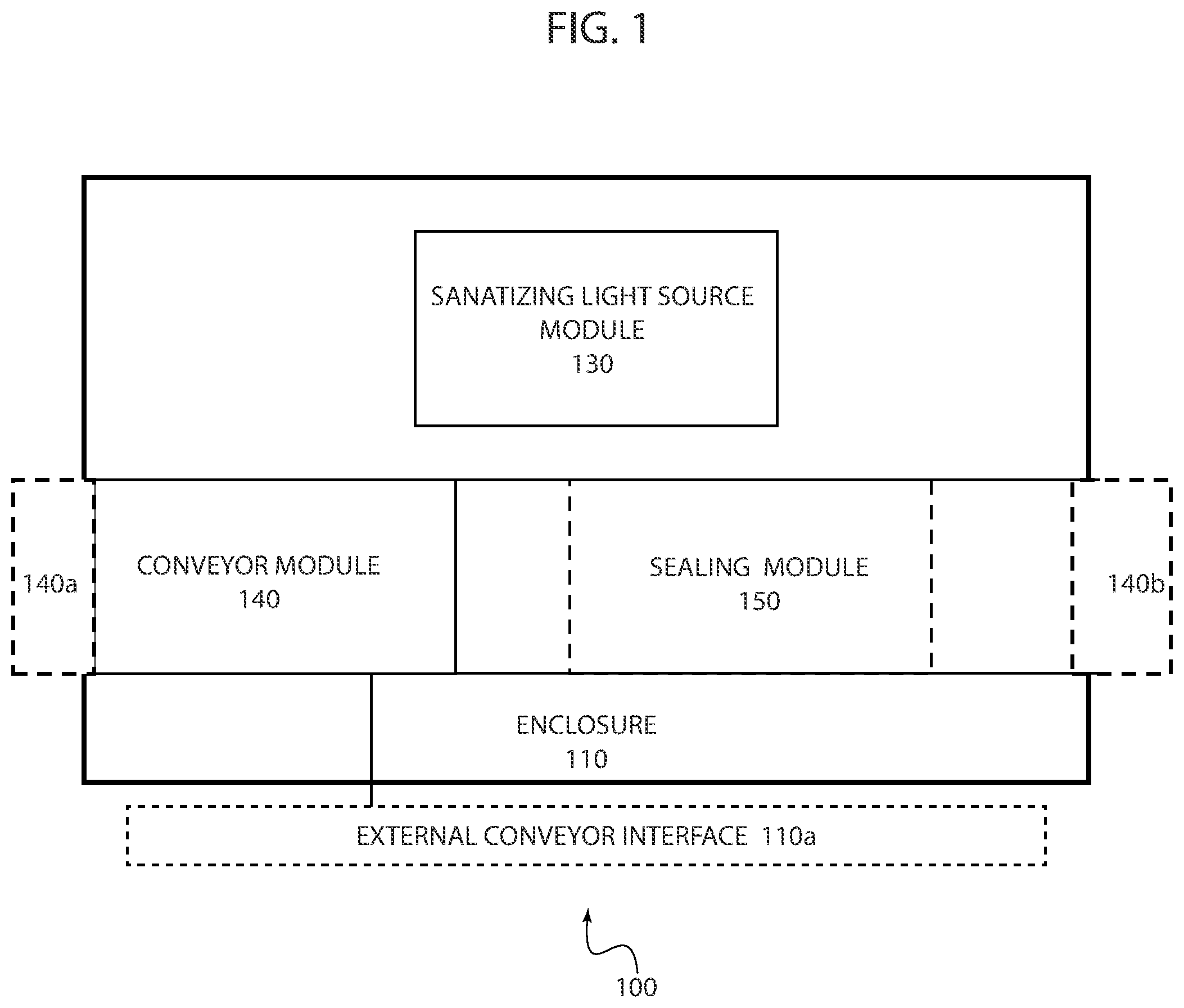 Patent US12508332 Figure 1 – Sanitizing light assembly and conveyor system