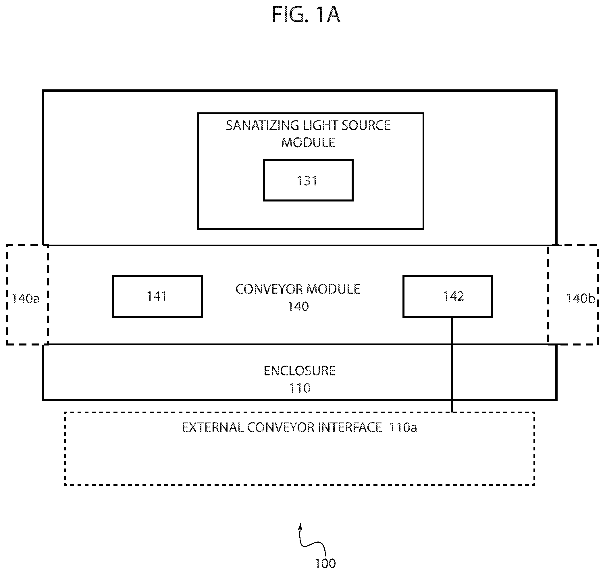 Patent US12508332 Figure 2 – Sanitizing light assembly and conveyor system