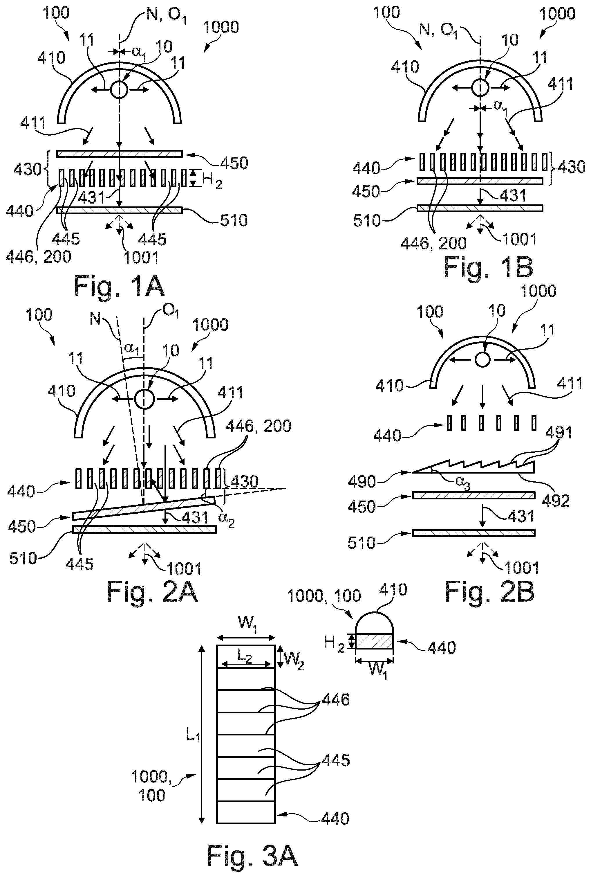 Patent US12508334 Figure 1 – Disinfection system comprising an optical arrangement for a far UV light source to filter out undesired wavelengths