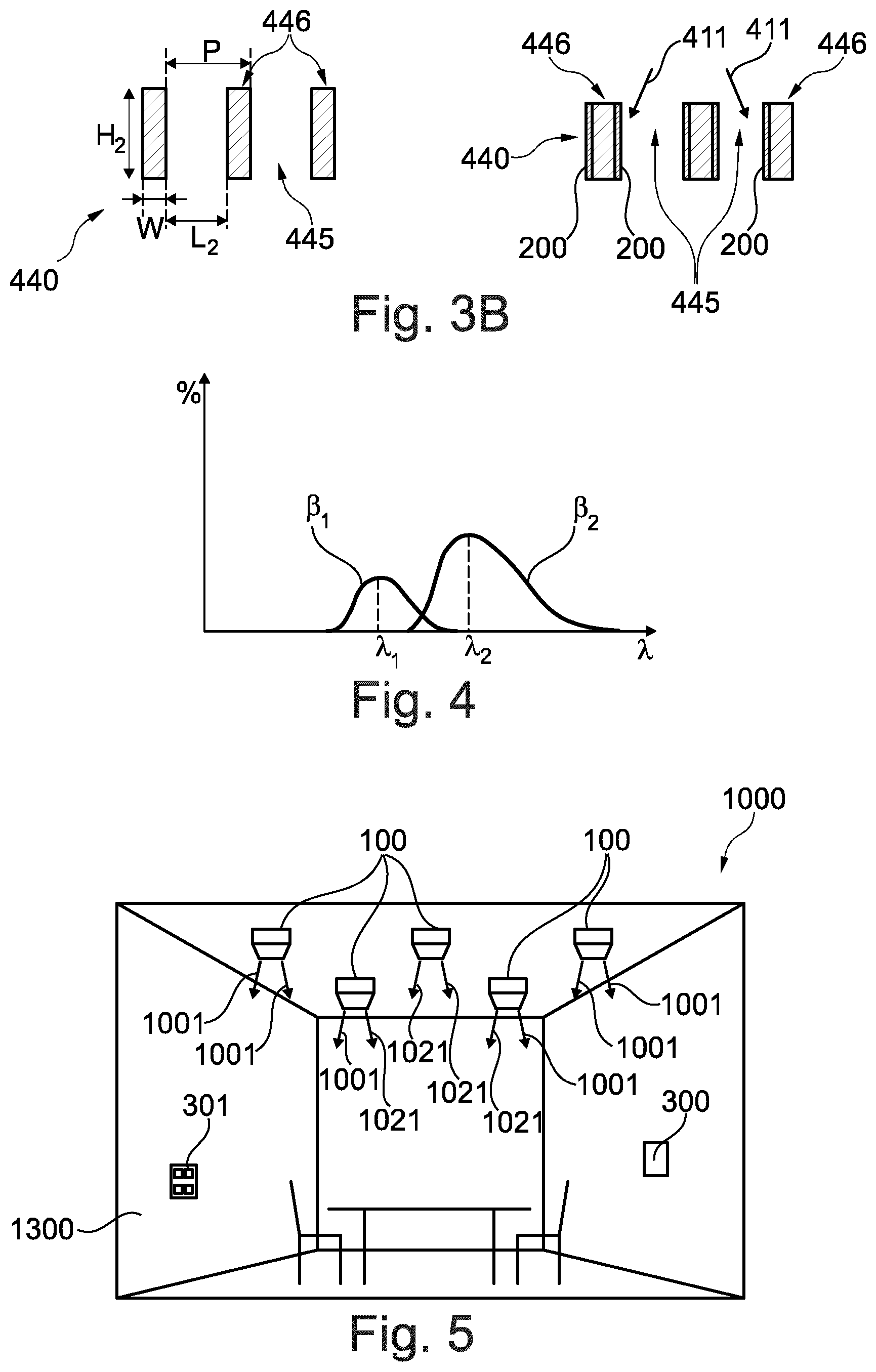 Patent US12508334 Figure 2 – Disinfection system comprising an optical arrangement for a far UV light source to filter out undesired wavelengths