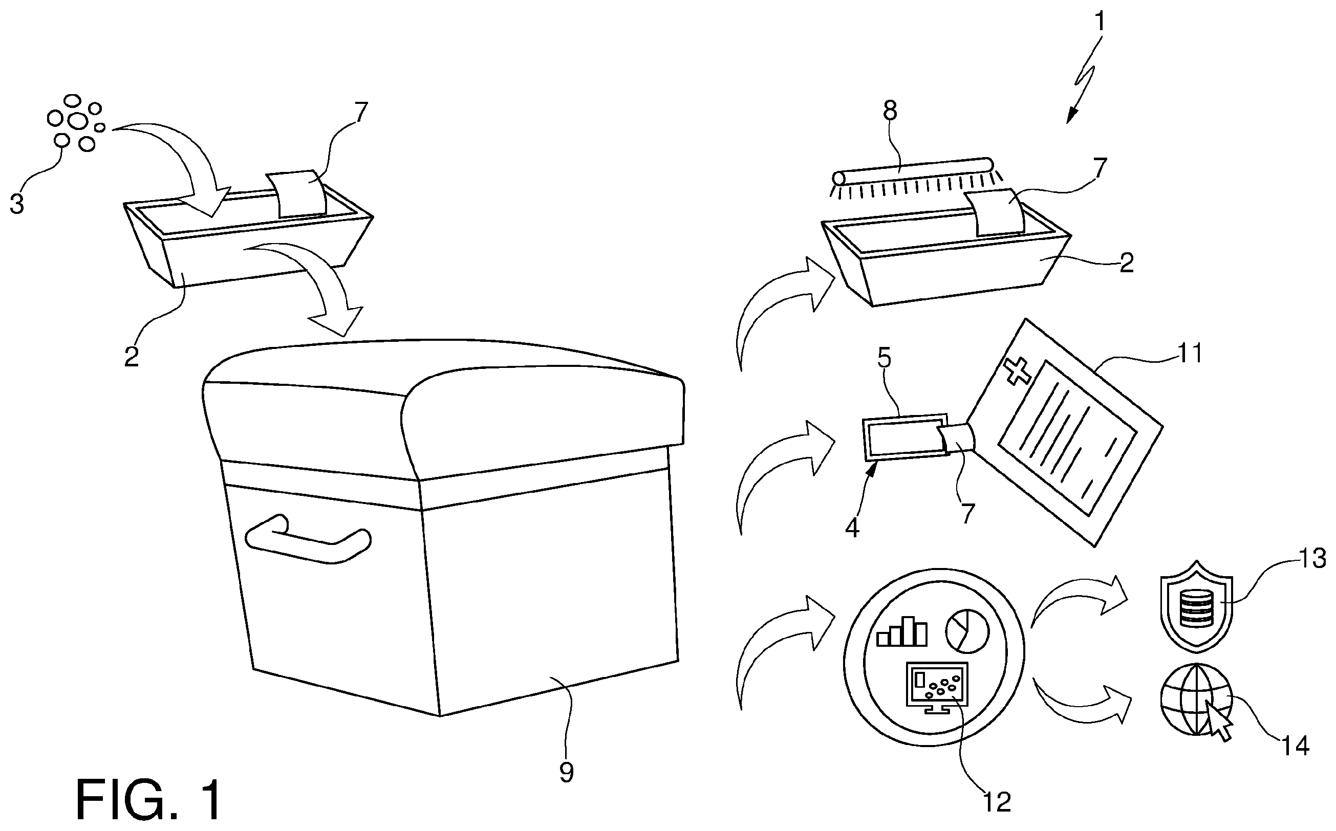 Patent US12508338 Figure 1 – Method for sterilizing, certificating and tracing of liquid nitrogen