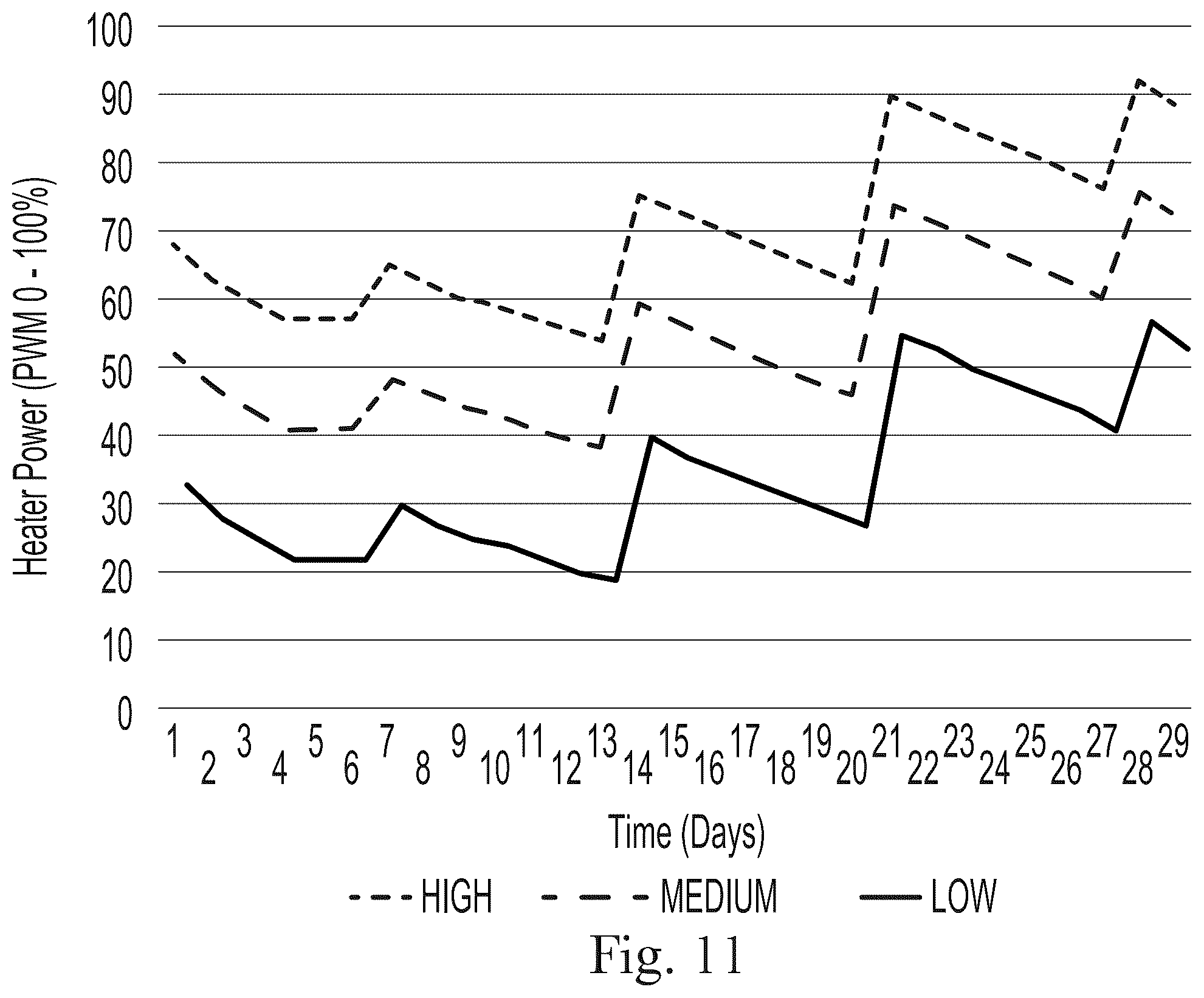 Patent US12508339 Figure 10 – Method of delivering a volatile composition into the air