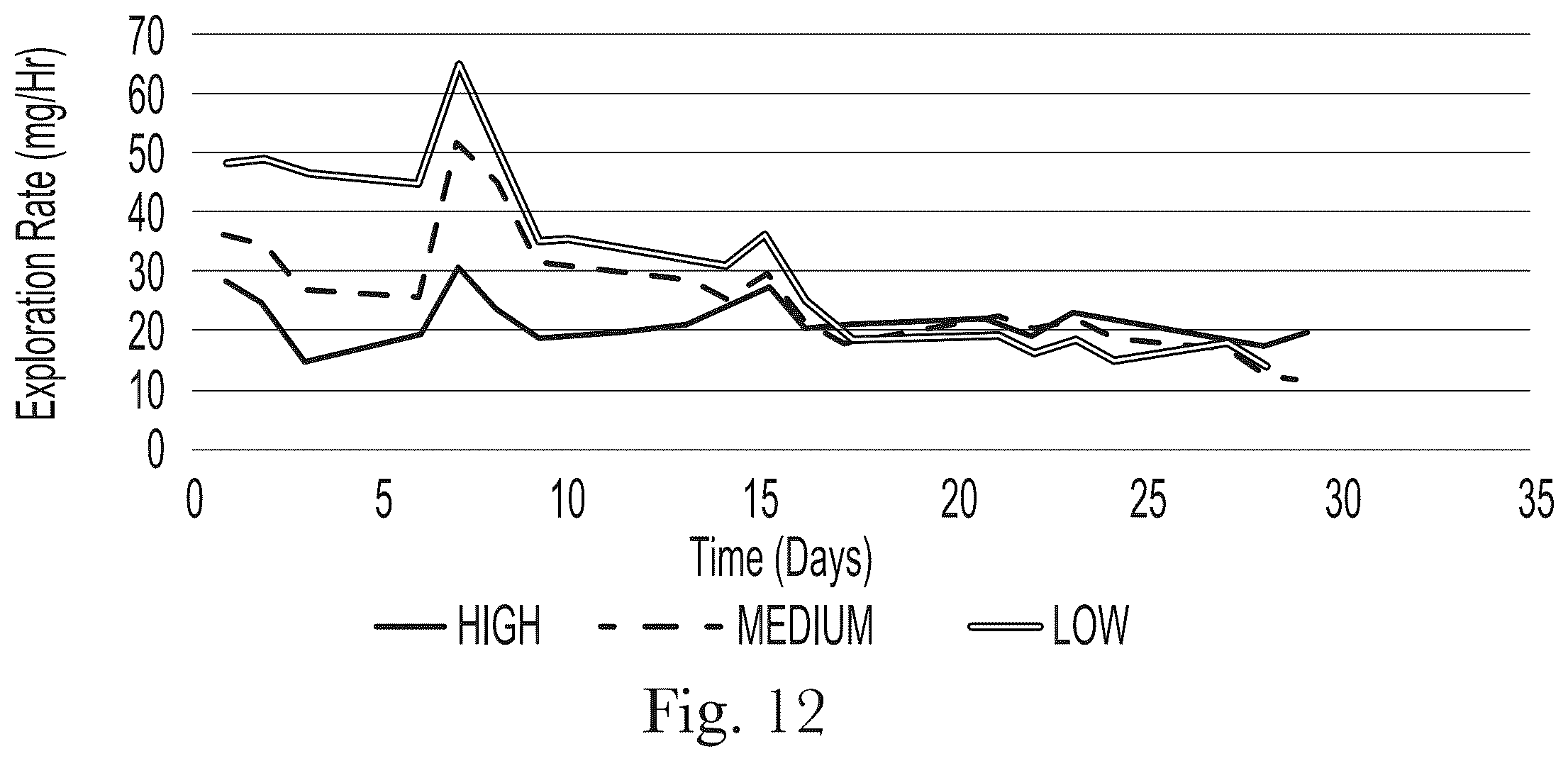 Patent US12508339 Figure 11 – Method of delivering a volatile composition into the air