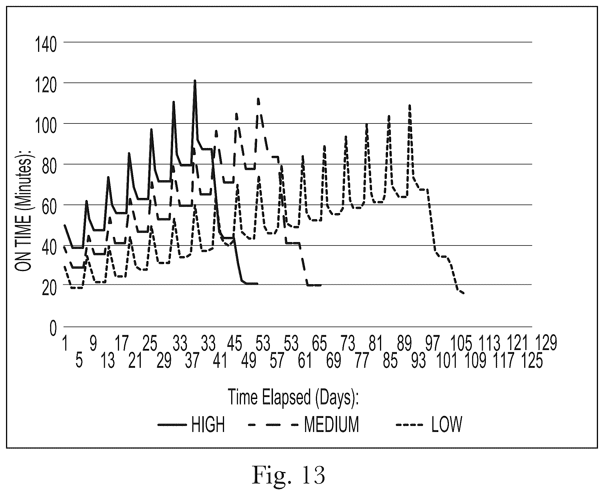 Patent US12508339 Figure 12 – Method of delivering a volatile composition into the air
