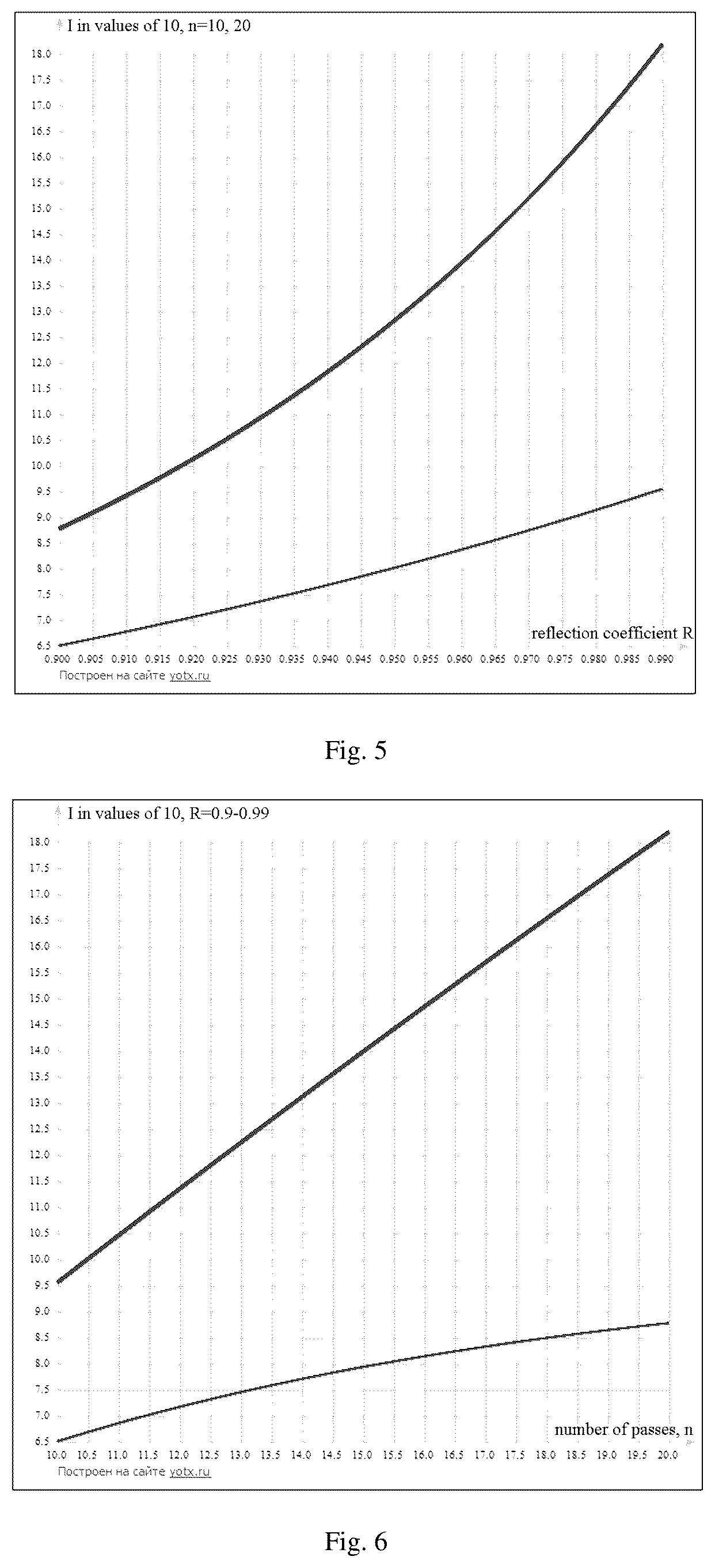 Patent US12508341 Figure 3 – Personal and mobile devices for providing biological protection by the ultraviolet irradiation of recirculated air
