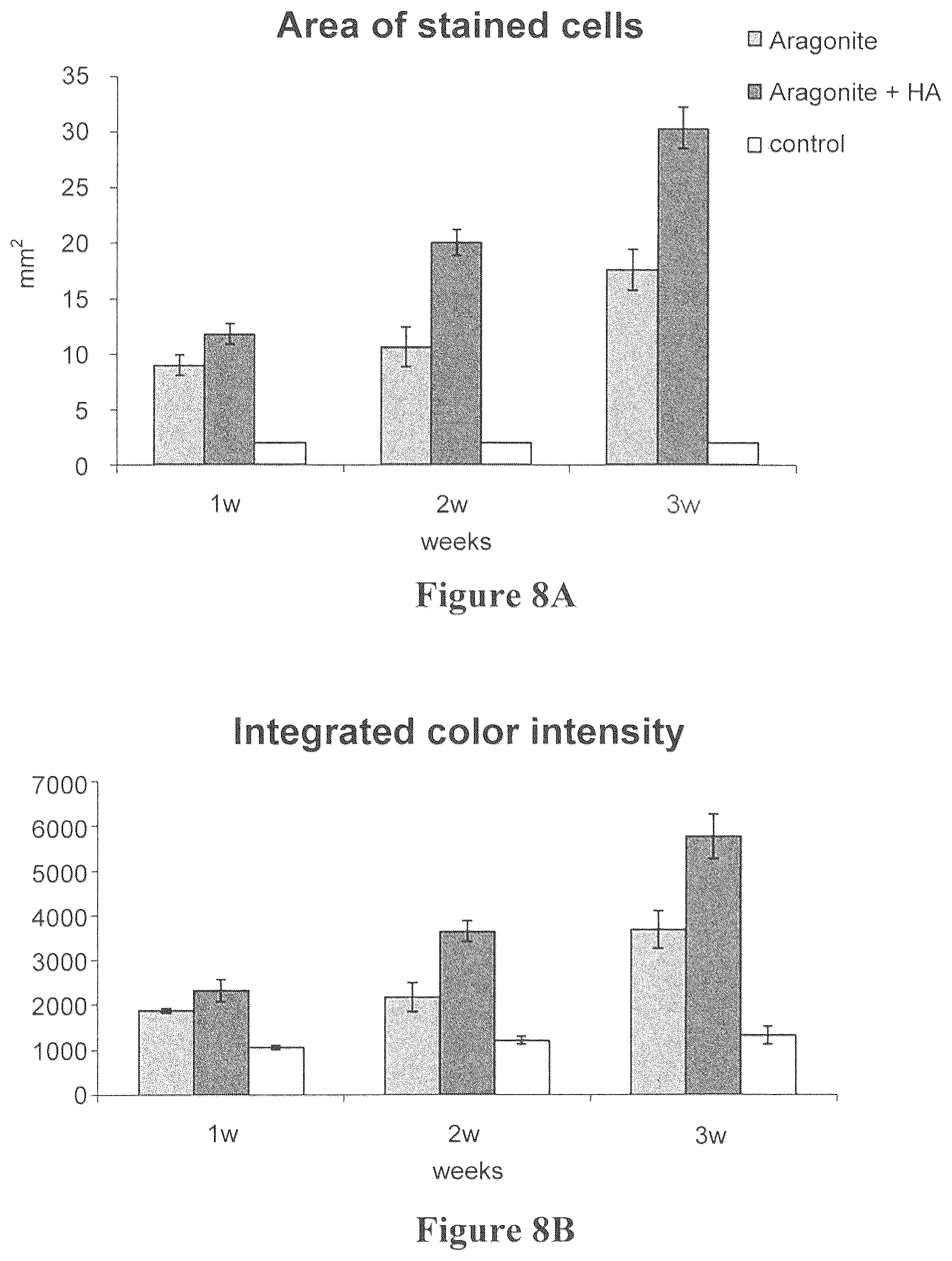 Patent US12508343 Figure 8 – Solid forms for tissue repair