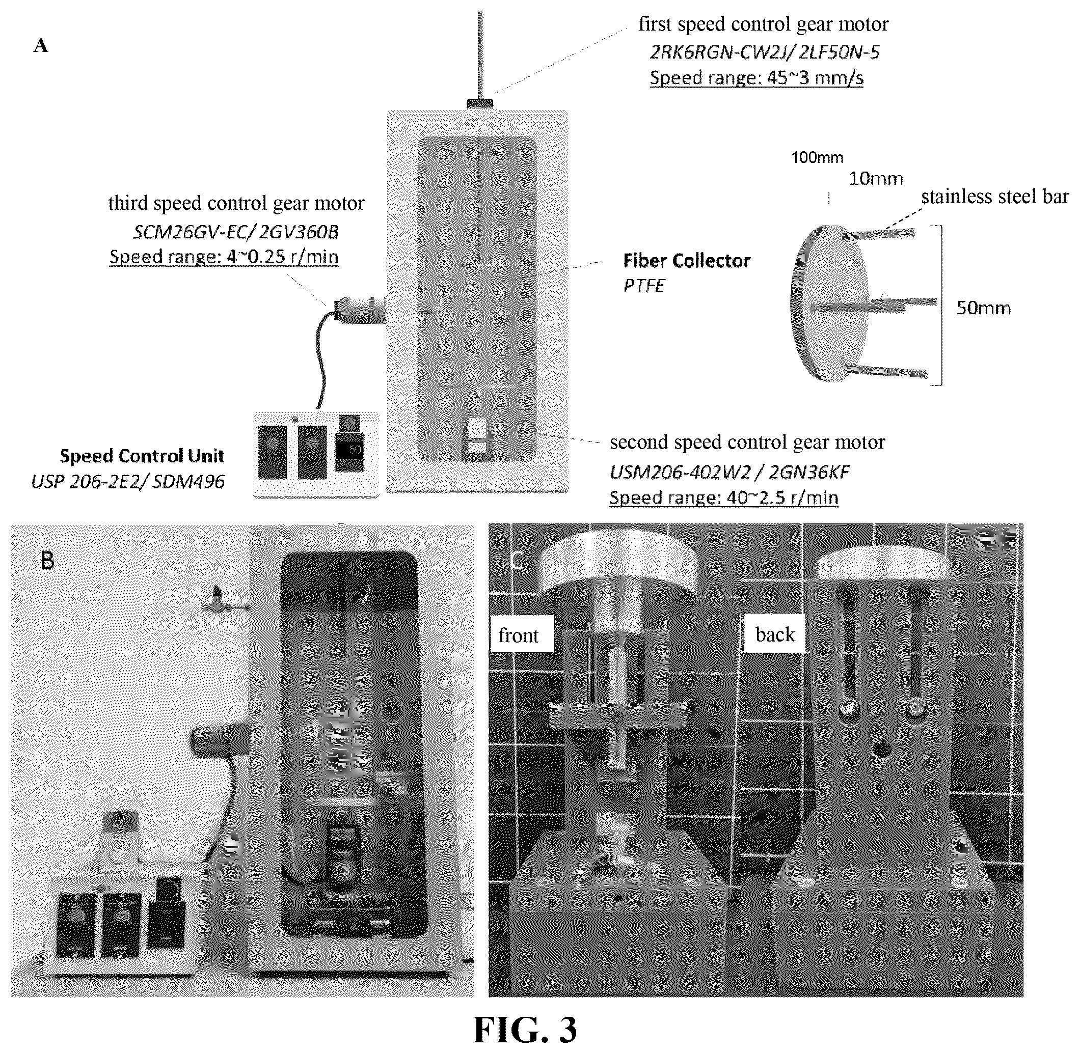 Patent US12508345 Figure 2 – Method for preparing artificial ligament with high tensile durability, anti-fatigue, low creep and stress relaxation rate, artificial ligament prepared therefrom, and fiber collection platform by interfacial polyelectrolyte complexation spinning