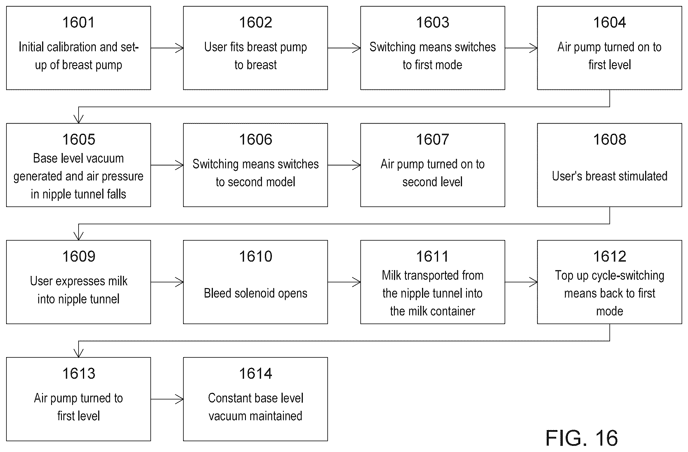 Patent US12508350 Figure 11 – Breast pump