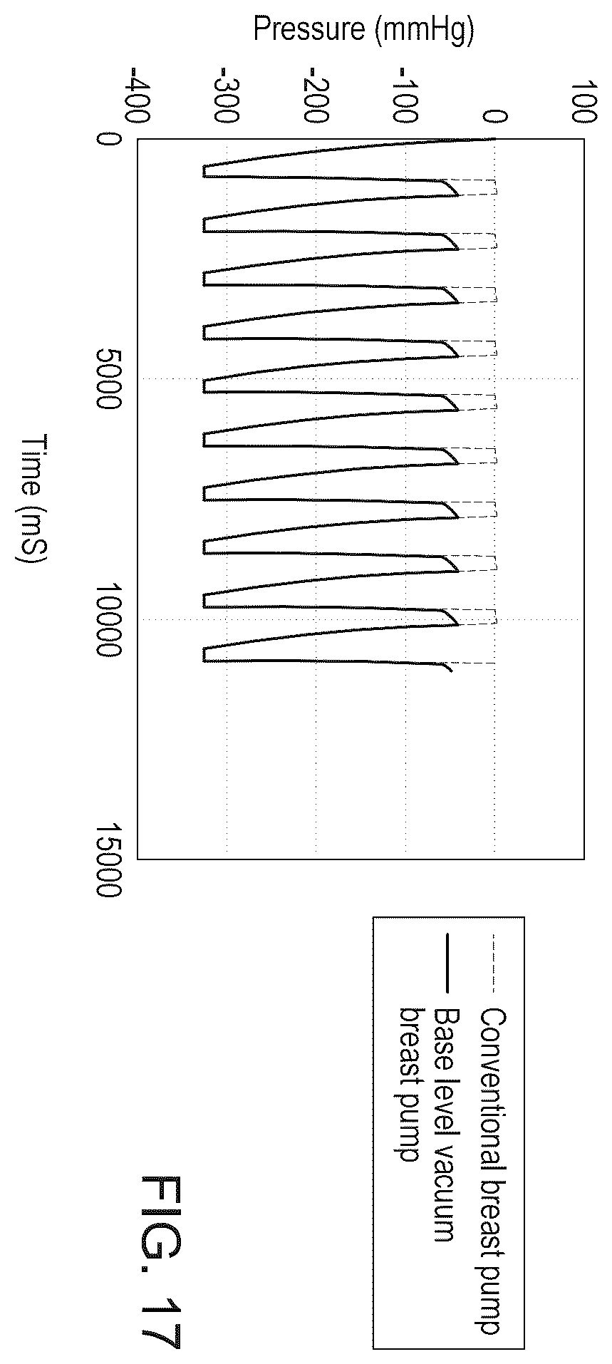 Patent US12508350 Figure 12 – Breast pump
