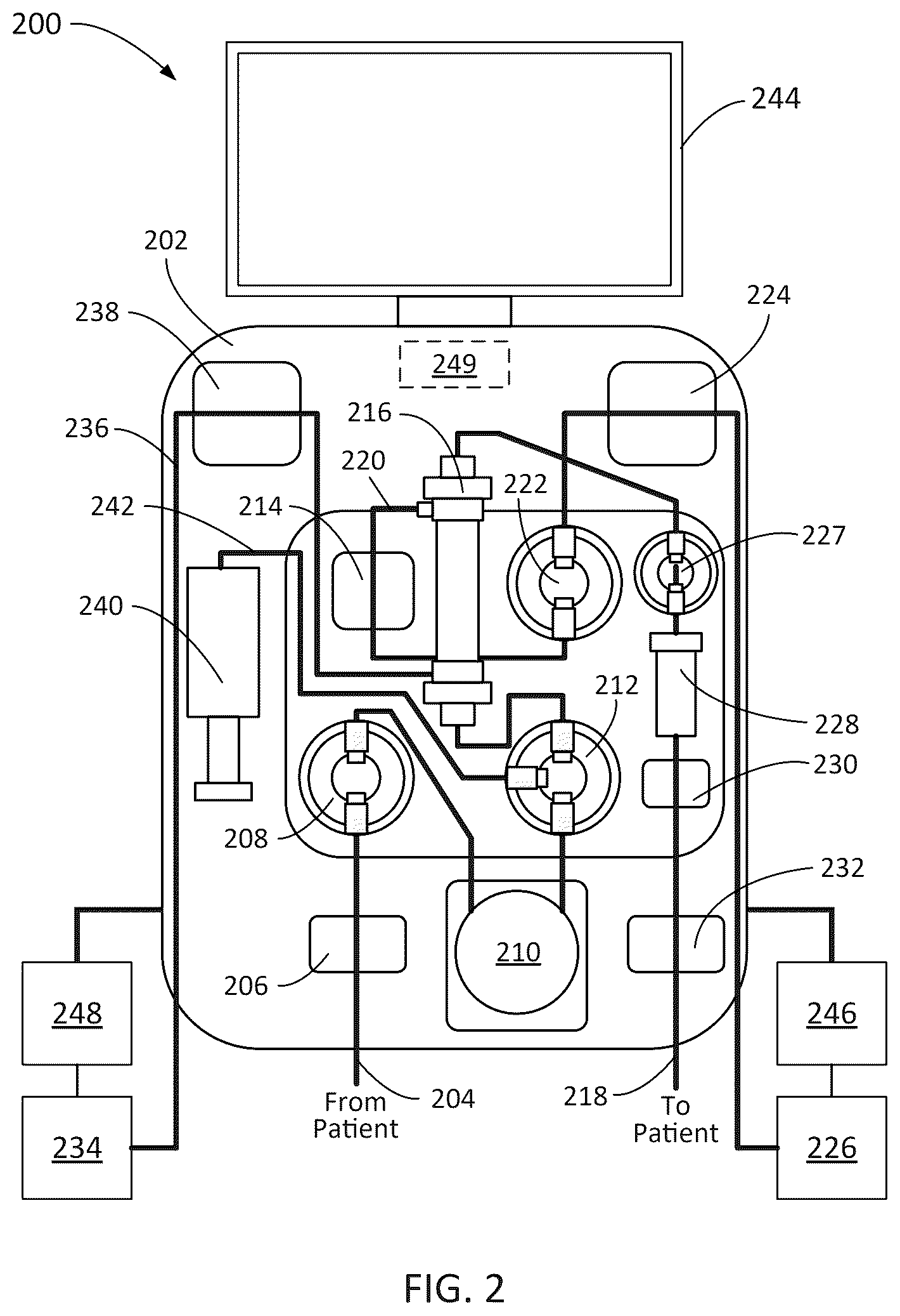 Patent US12508351 Figure 2 – Extracorporeal blood filtering machine and methods