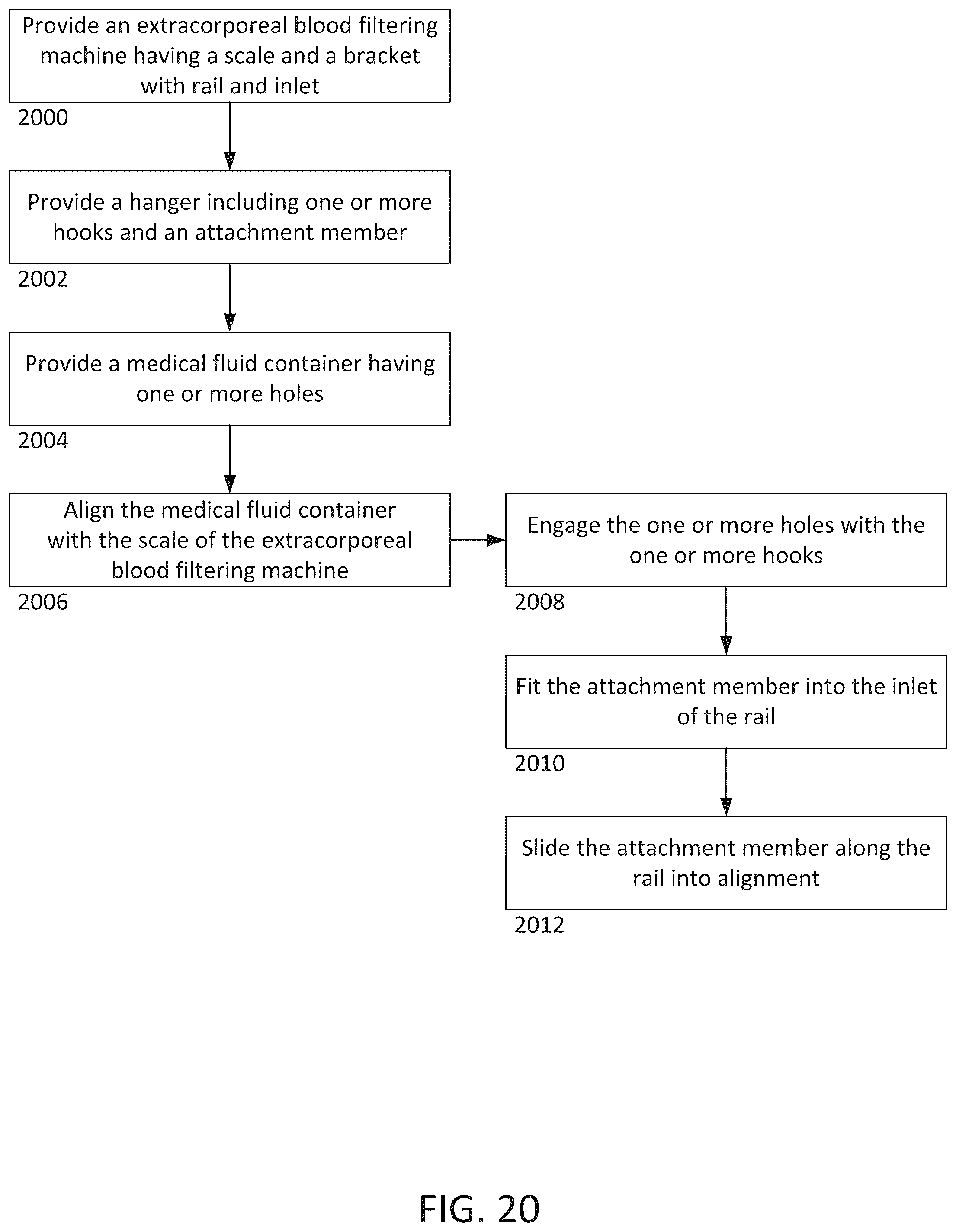Patent US12508351 Figure 20 – Extracorporeal blood filtering machine and methods
