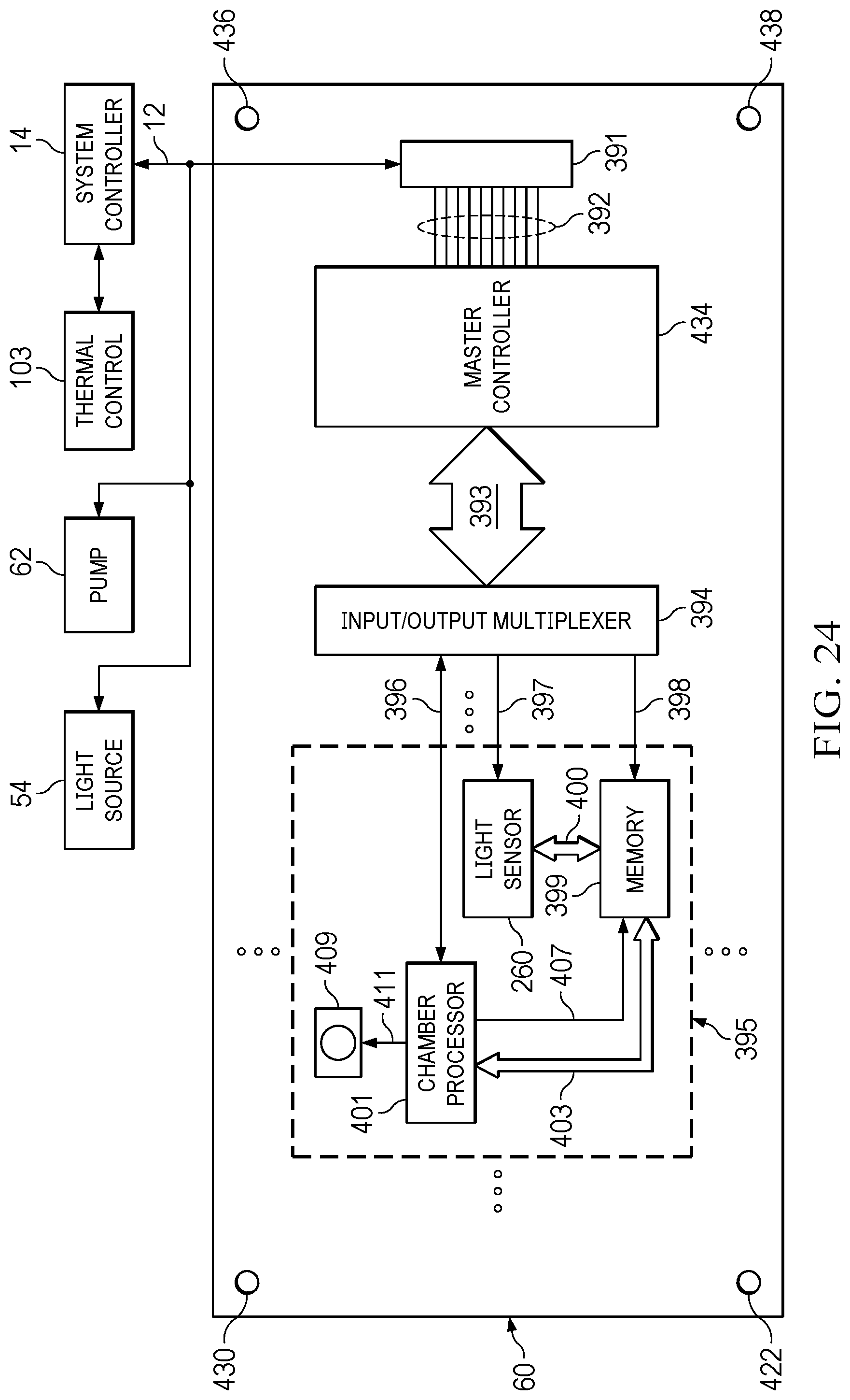 Patent US12508355 Figure 18 – Apparatus utilizing electric energy for processing of blood to neutralize pathogen cells therein