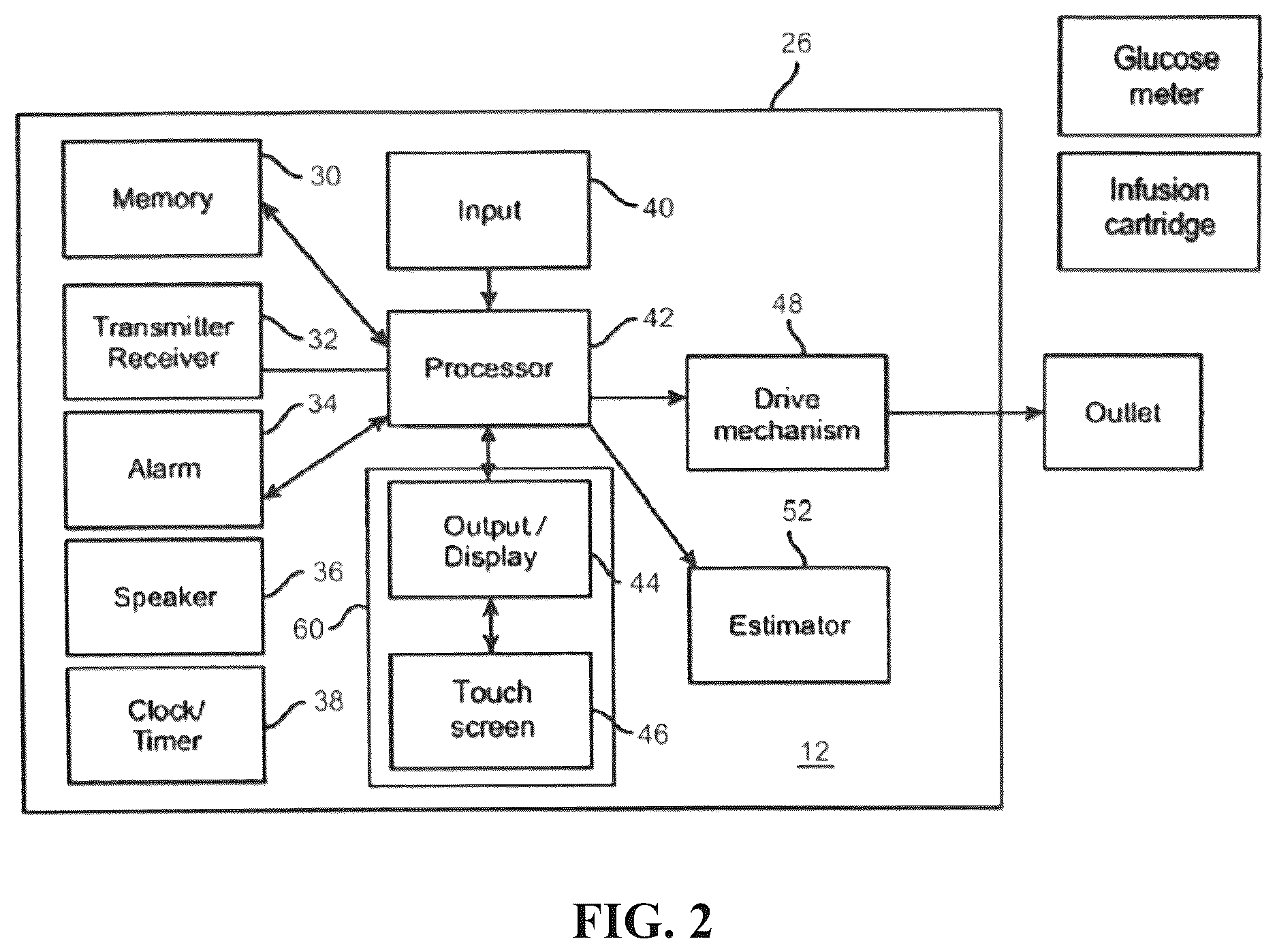 Patent US12508364 Figure 2 – Systems and methods for medical device settings initialization and adaptation