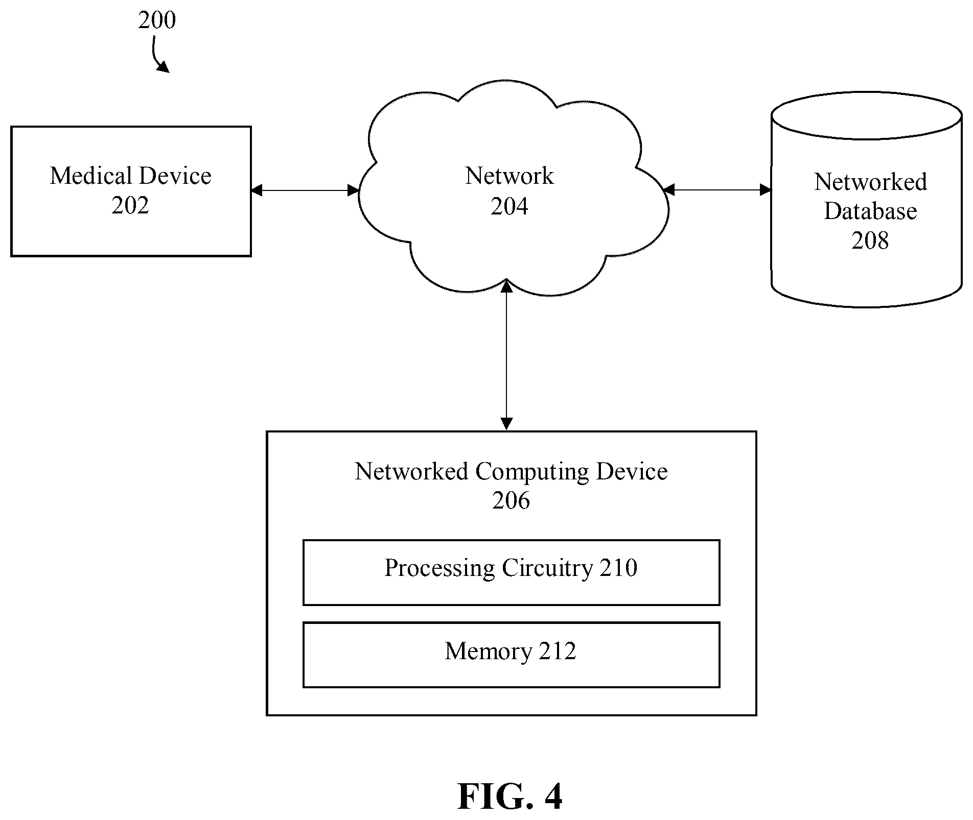 Patent US12508364 Figure 4 – Systems and methods for medical device settings initialization and adaptation