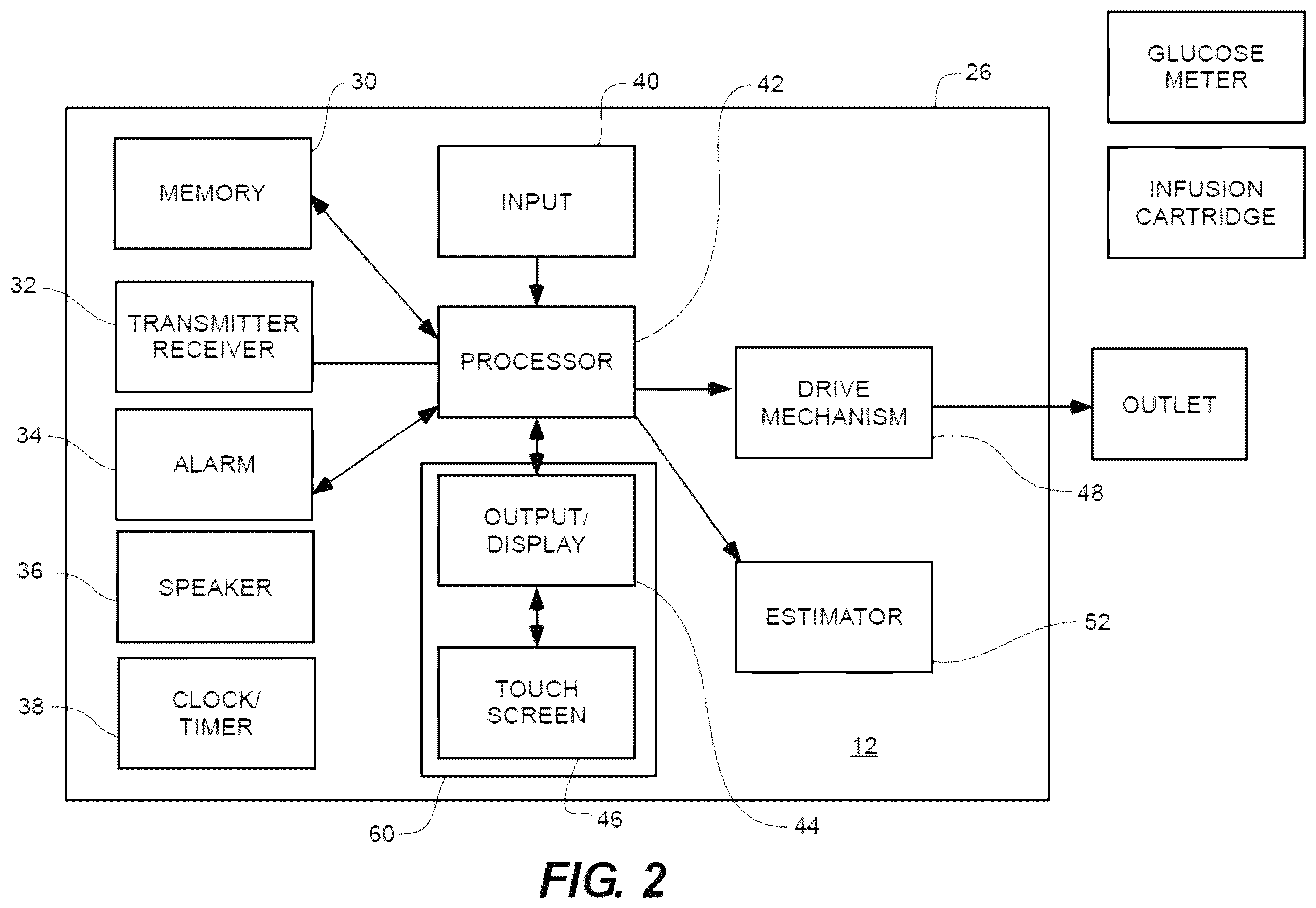 Patent US12508365 Figure 2 – Site tracking based on connectivity in infusion pump systems