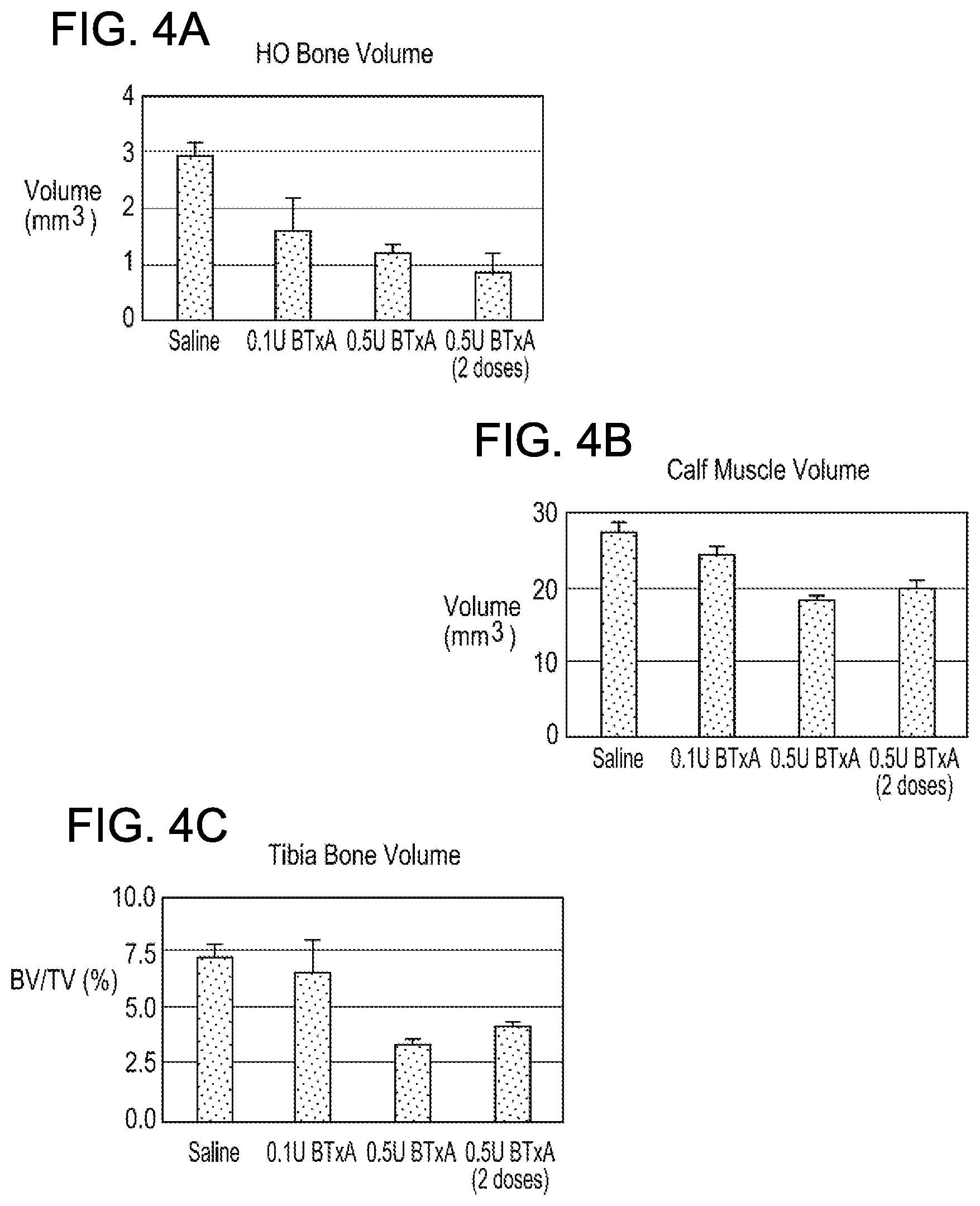 Patent US12508374 Figure 3 – Systems for inhibiting heterotopic ossification