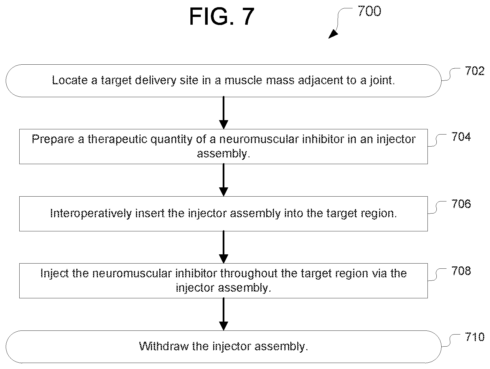 Patent US12508374 Figure 6 – Systems for inhibiting heterotopic ossification