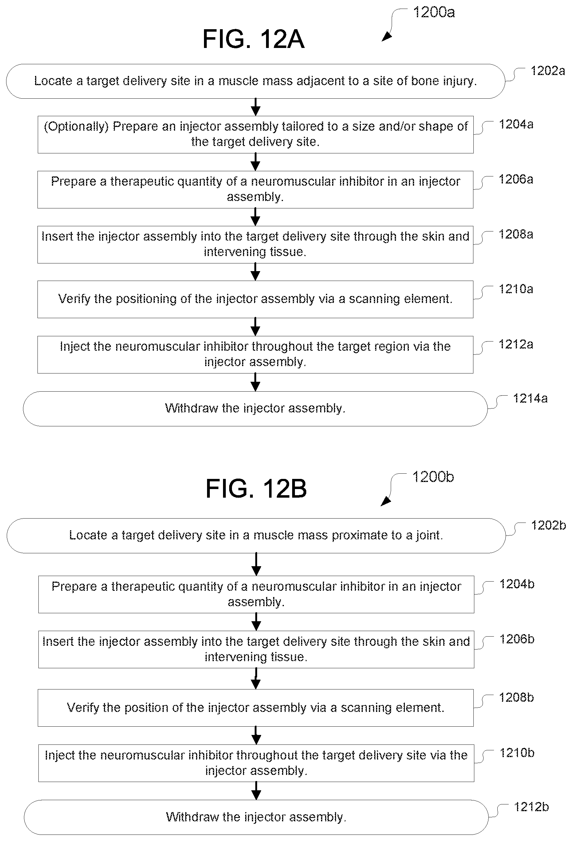 Patent US12508374 Figure 12 – Systems for inhibiting heterotopic ossification