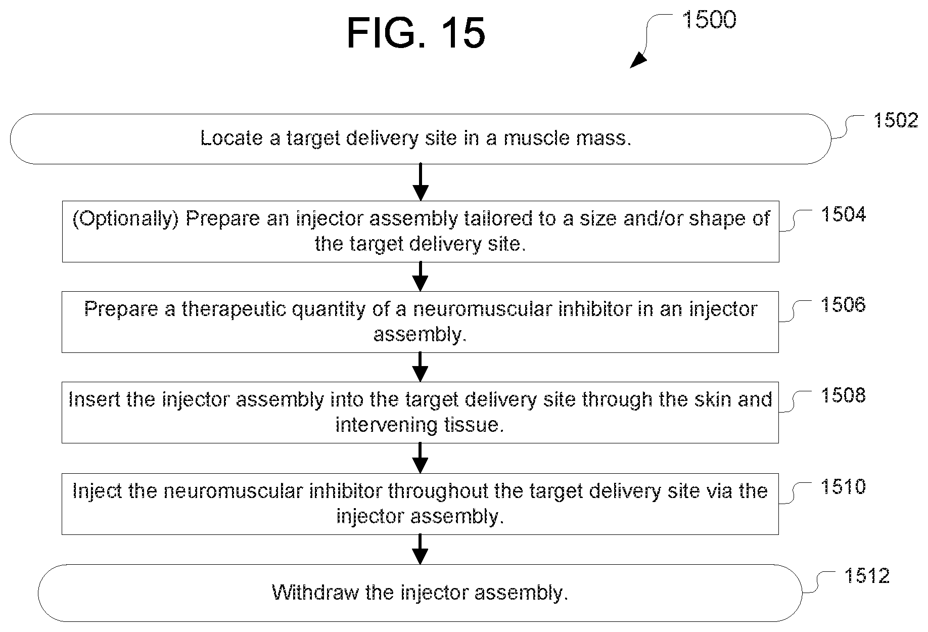 Patent US12508374 Figure 16 – Systems for inhibiting heterotopic ossification
