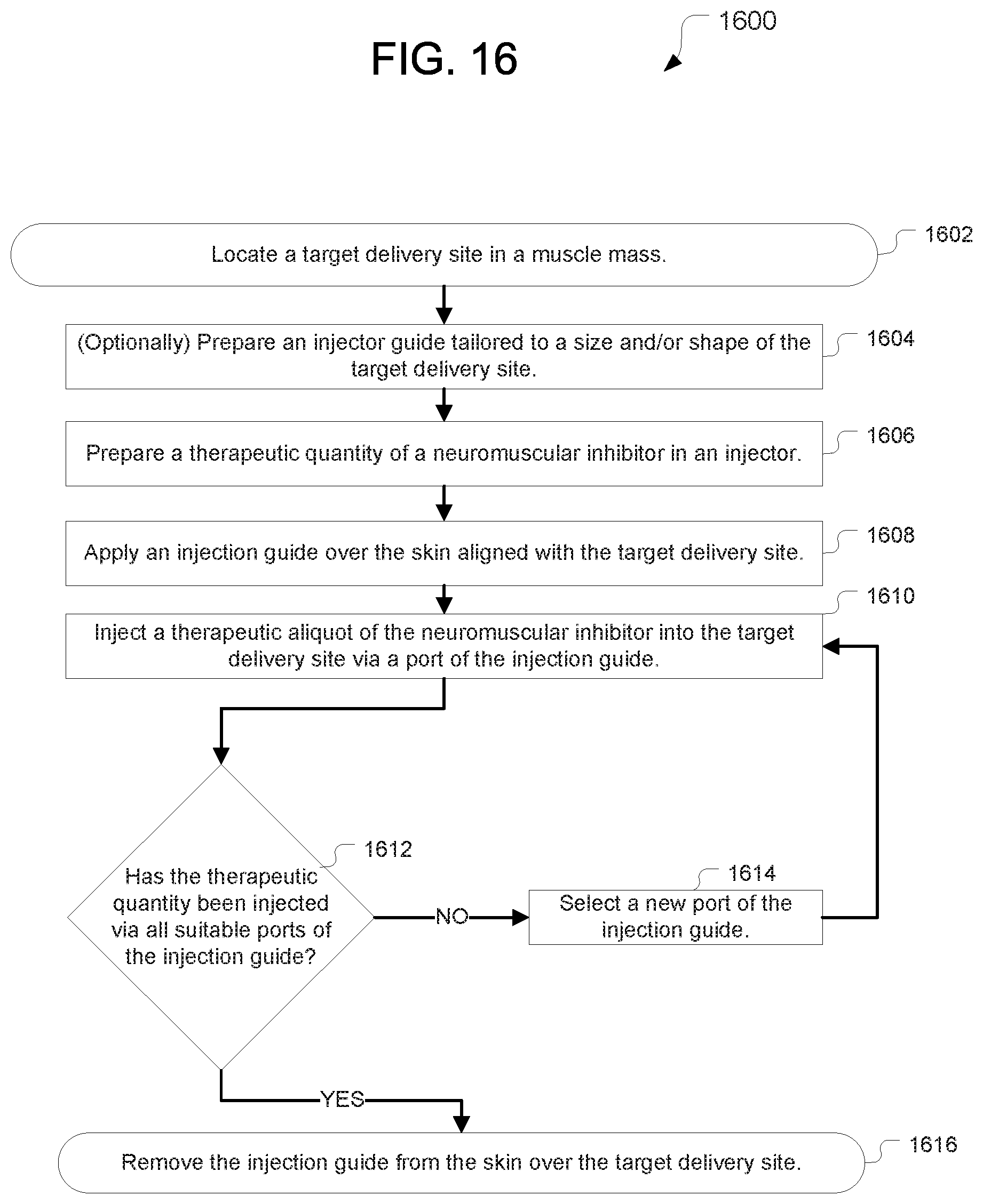 Patent US12508374 Figure 17 – Systems for inhibiting heterotopic ossification
