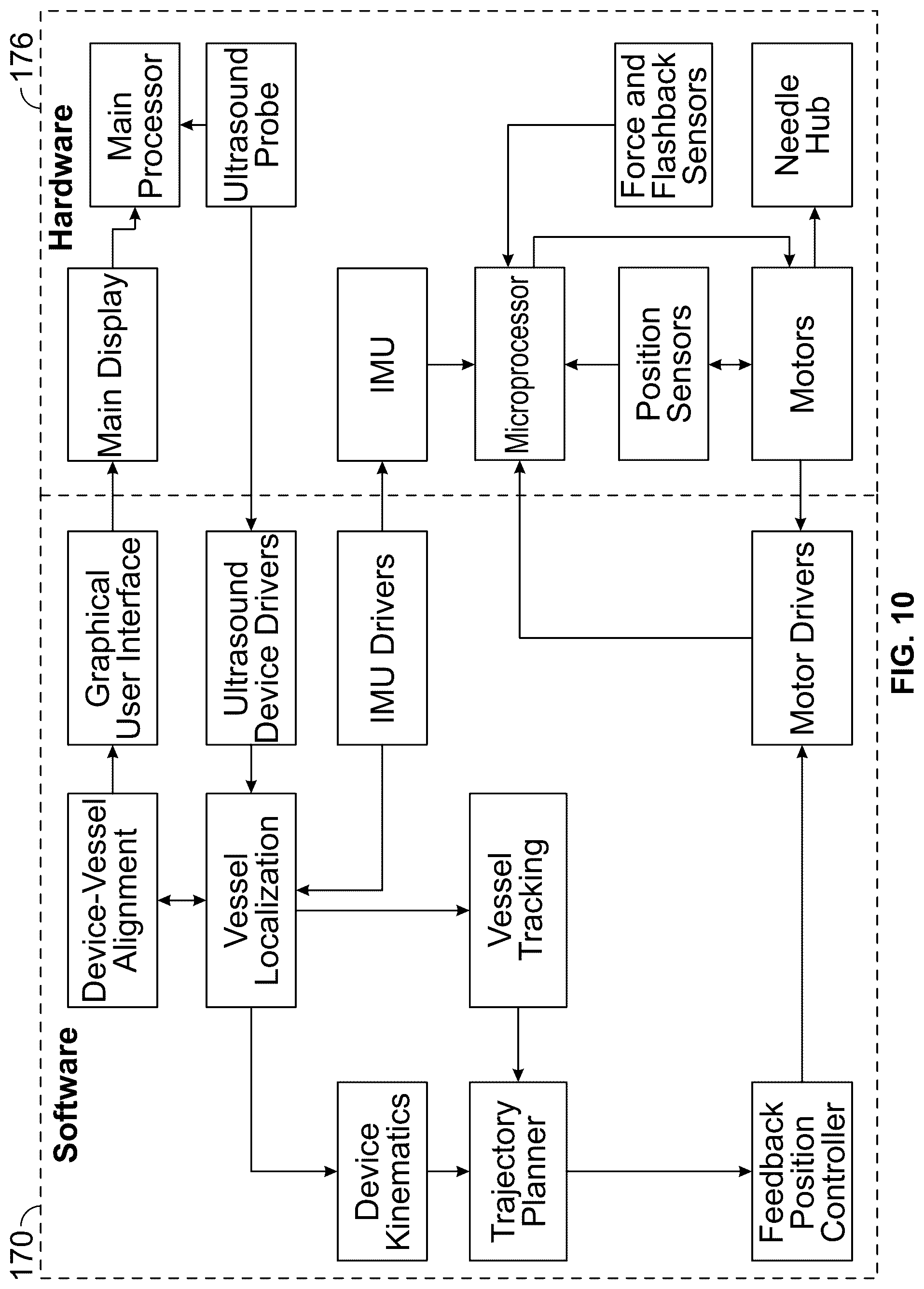 Patent US12508375 Figure 7 – Vascular access device and methods