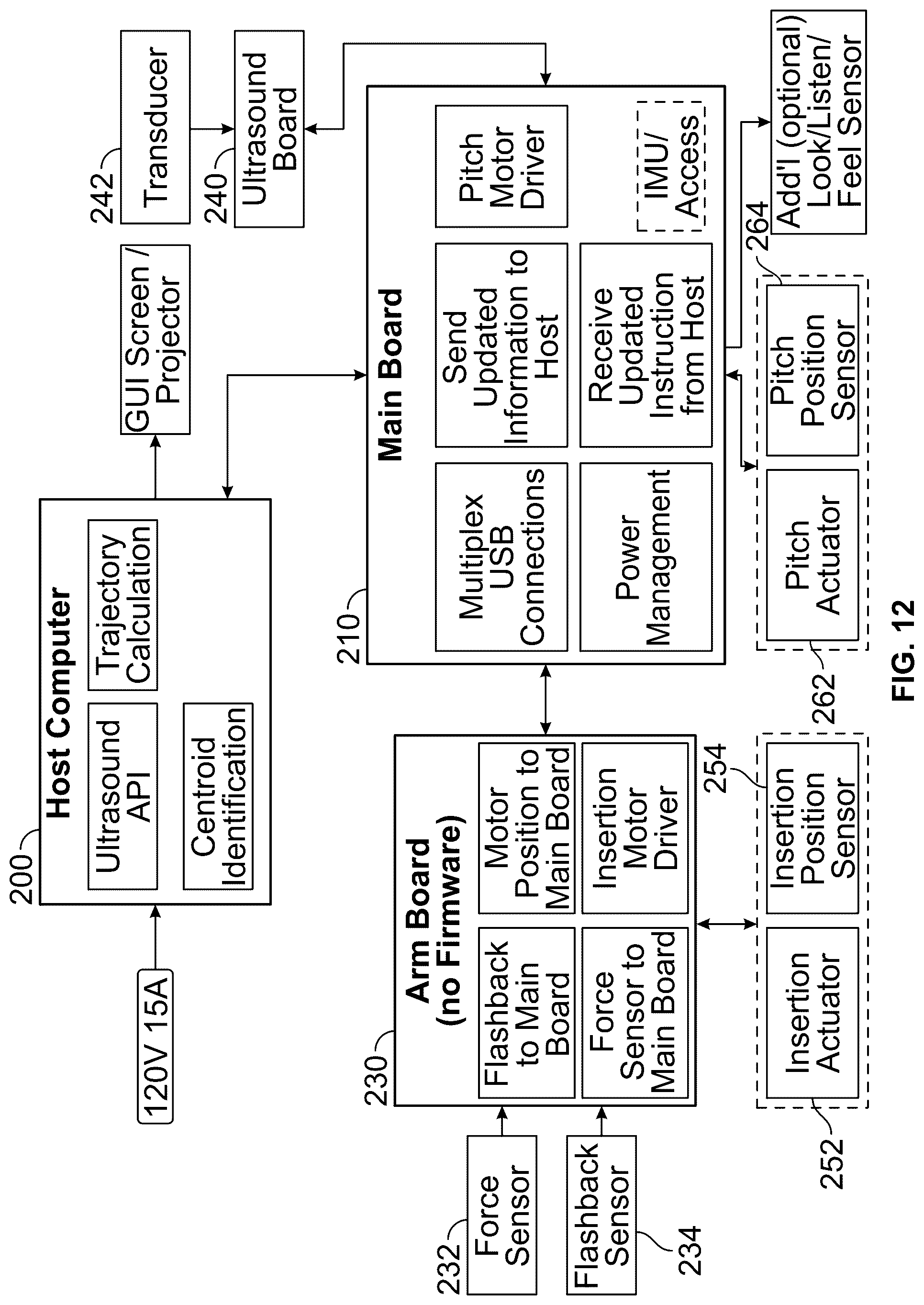Patent US12508375 Figure 9 – Vascular access device and methods